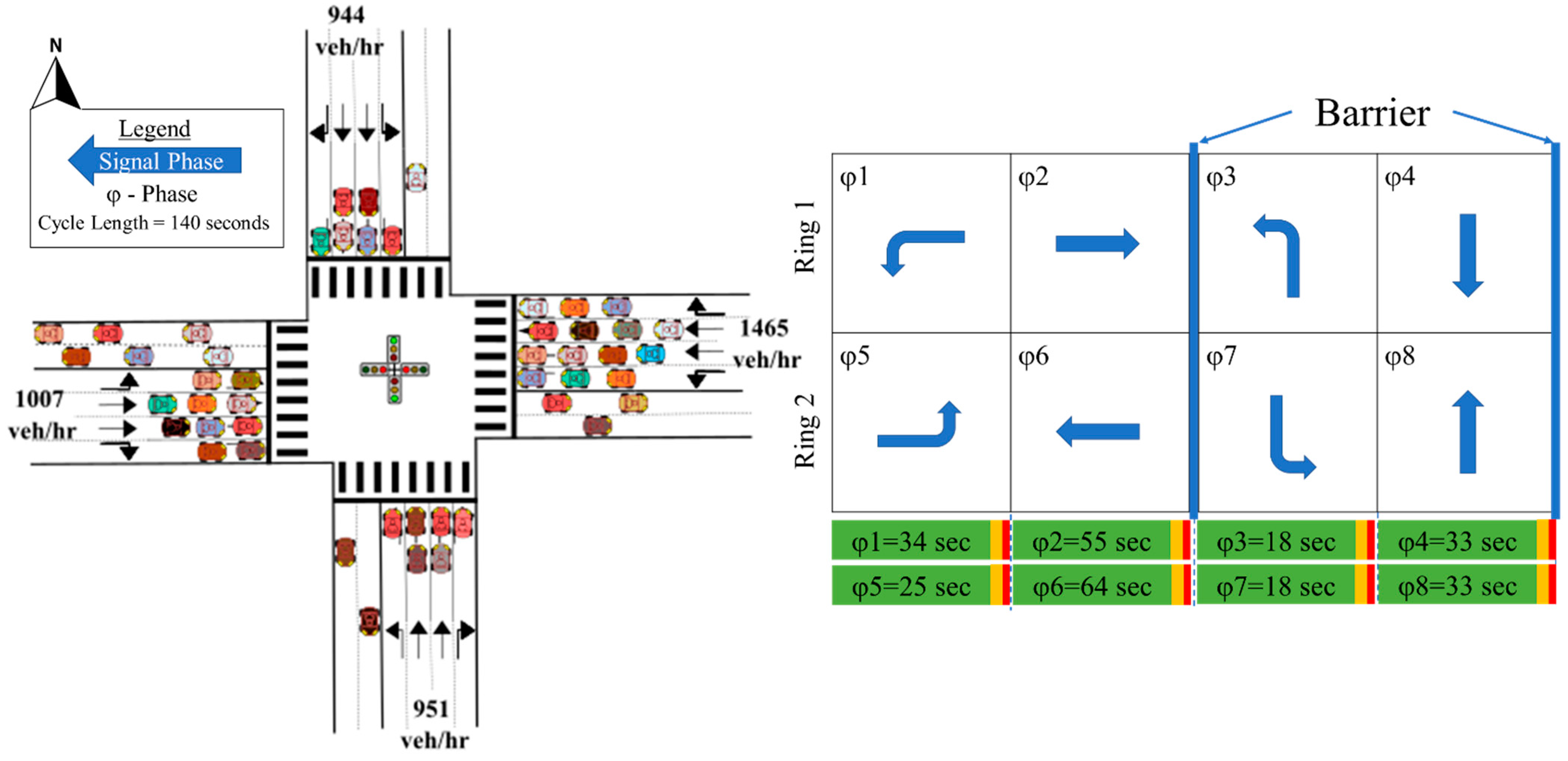 Sustainability 13 10037 g003 550