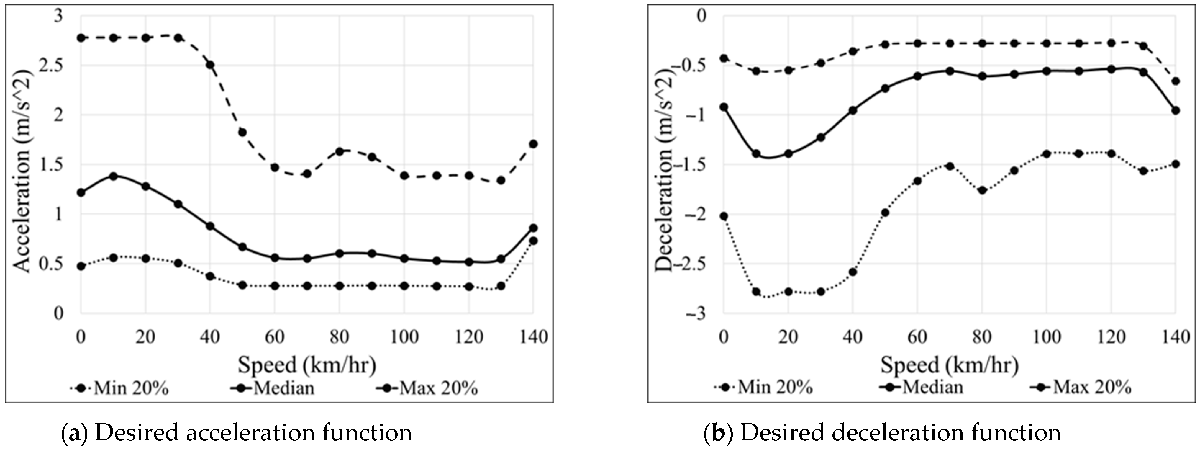 Sustainability 13 10037 g004 550