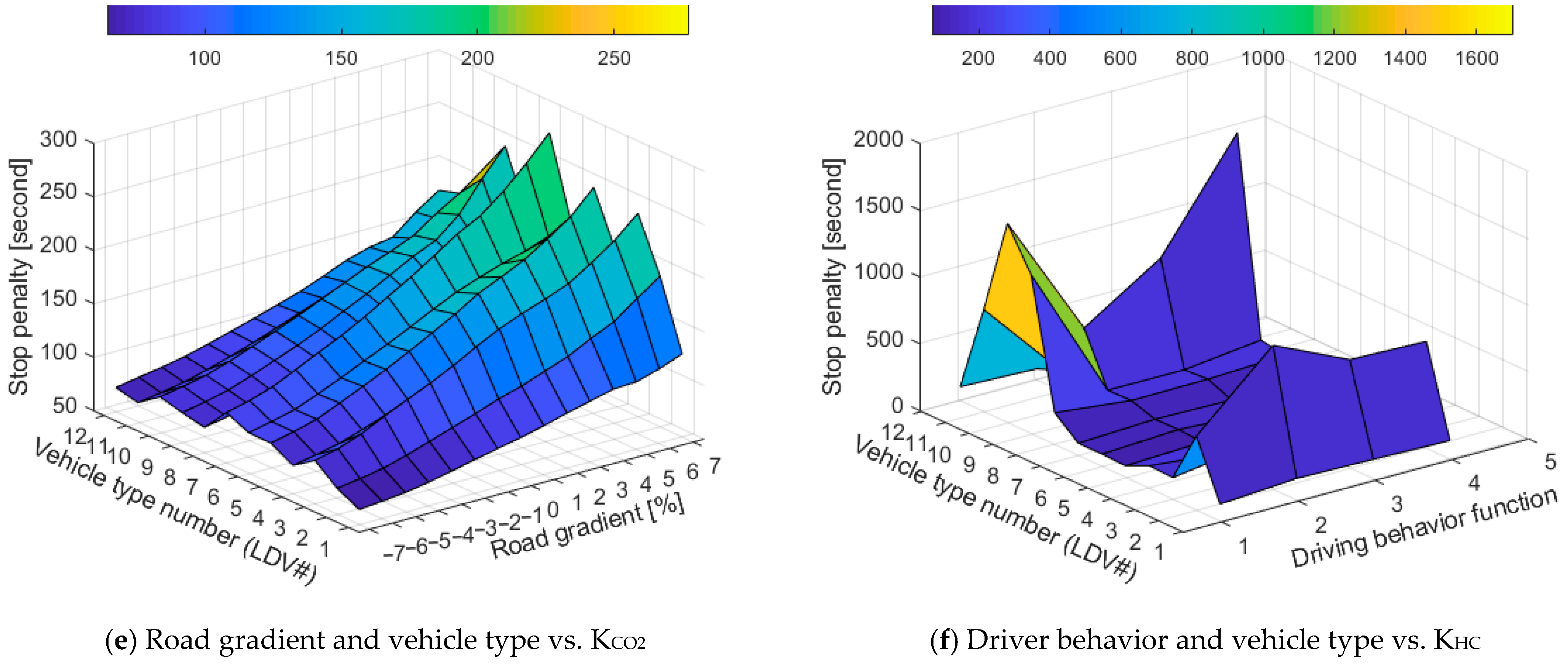 Sustainability 13 10037 g012b 550
