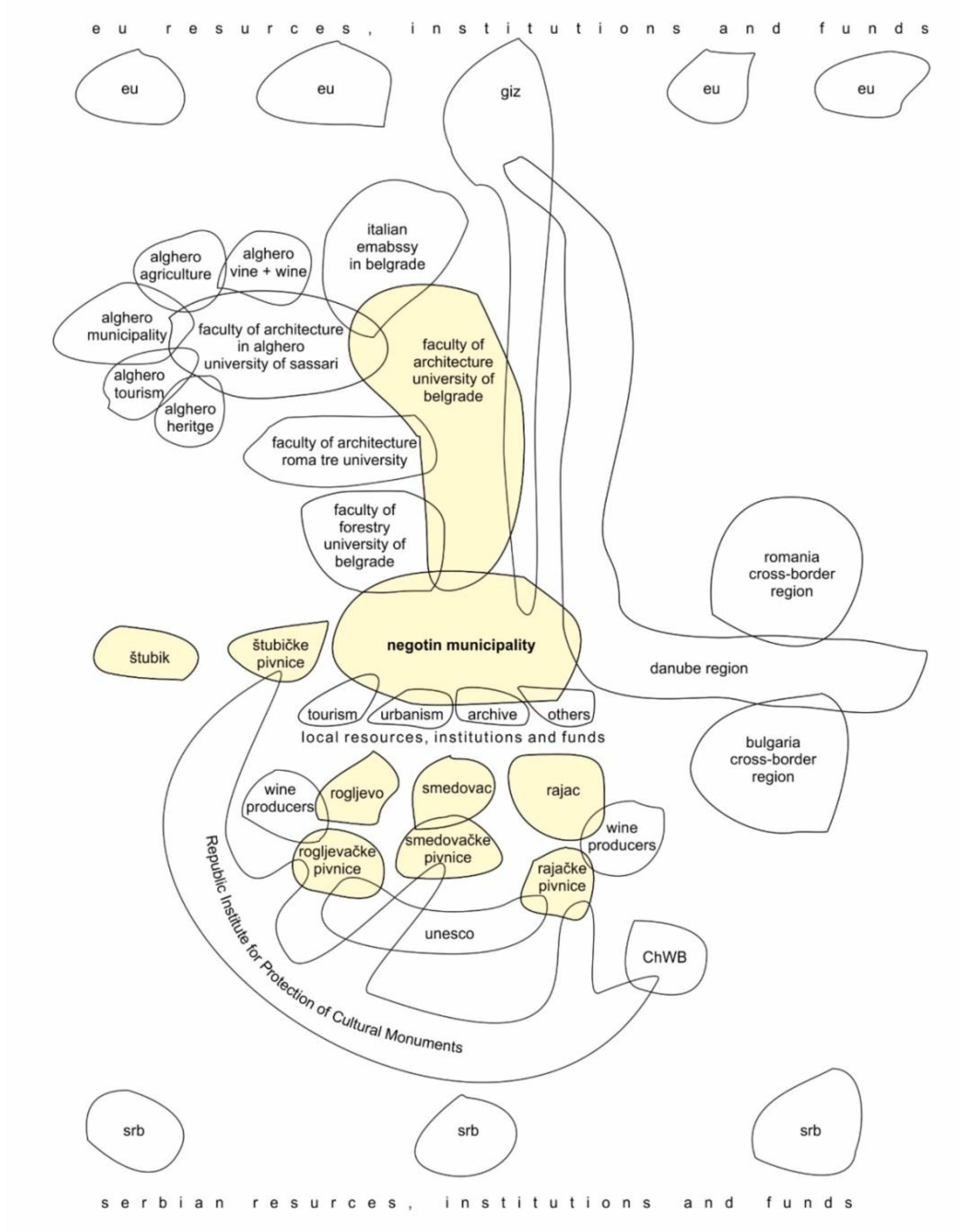 Sustainability 13 10039 g002