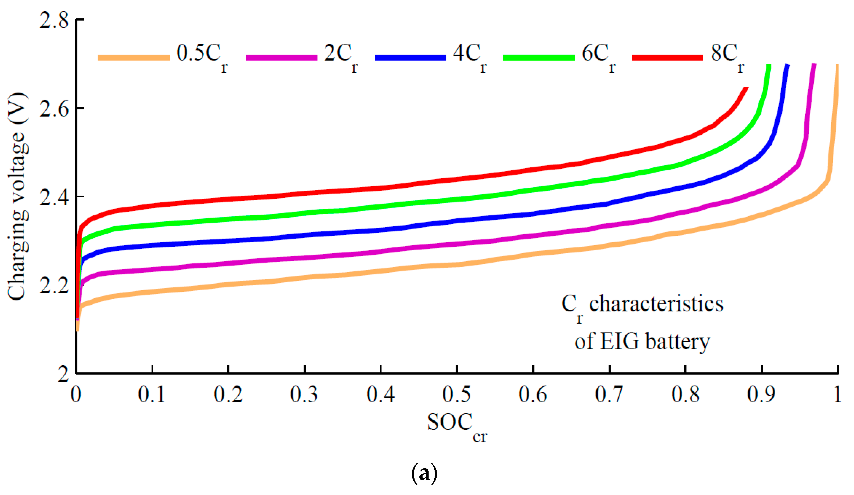 Sustainability 13 10042 g003a 550