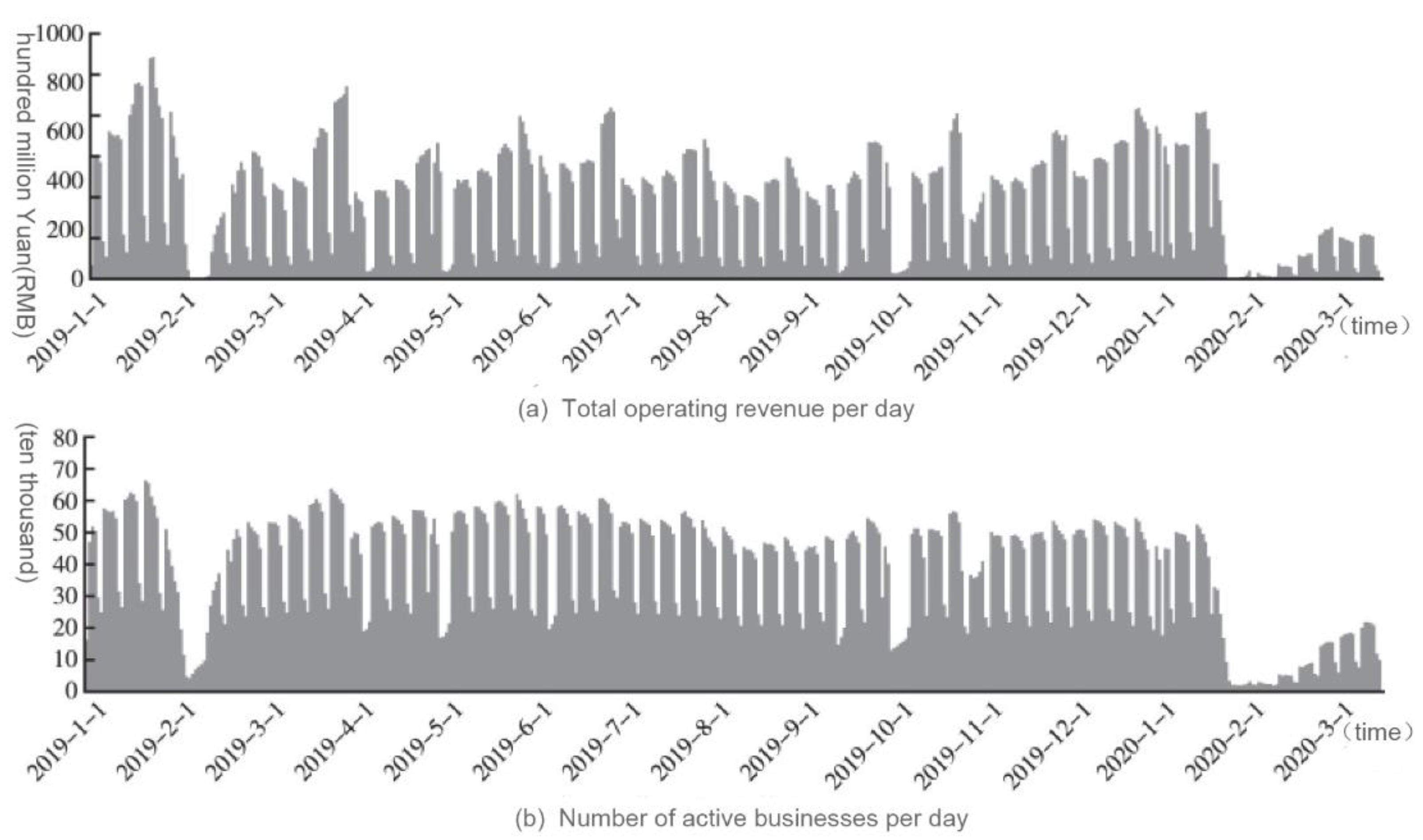 Sustainability 13 10043 g001