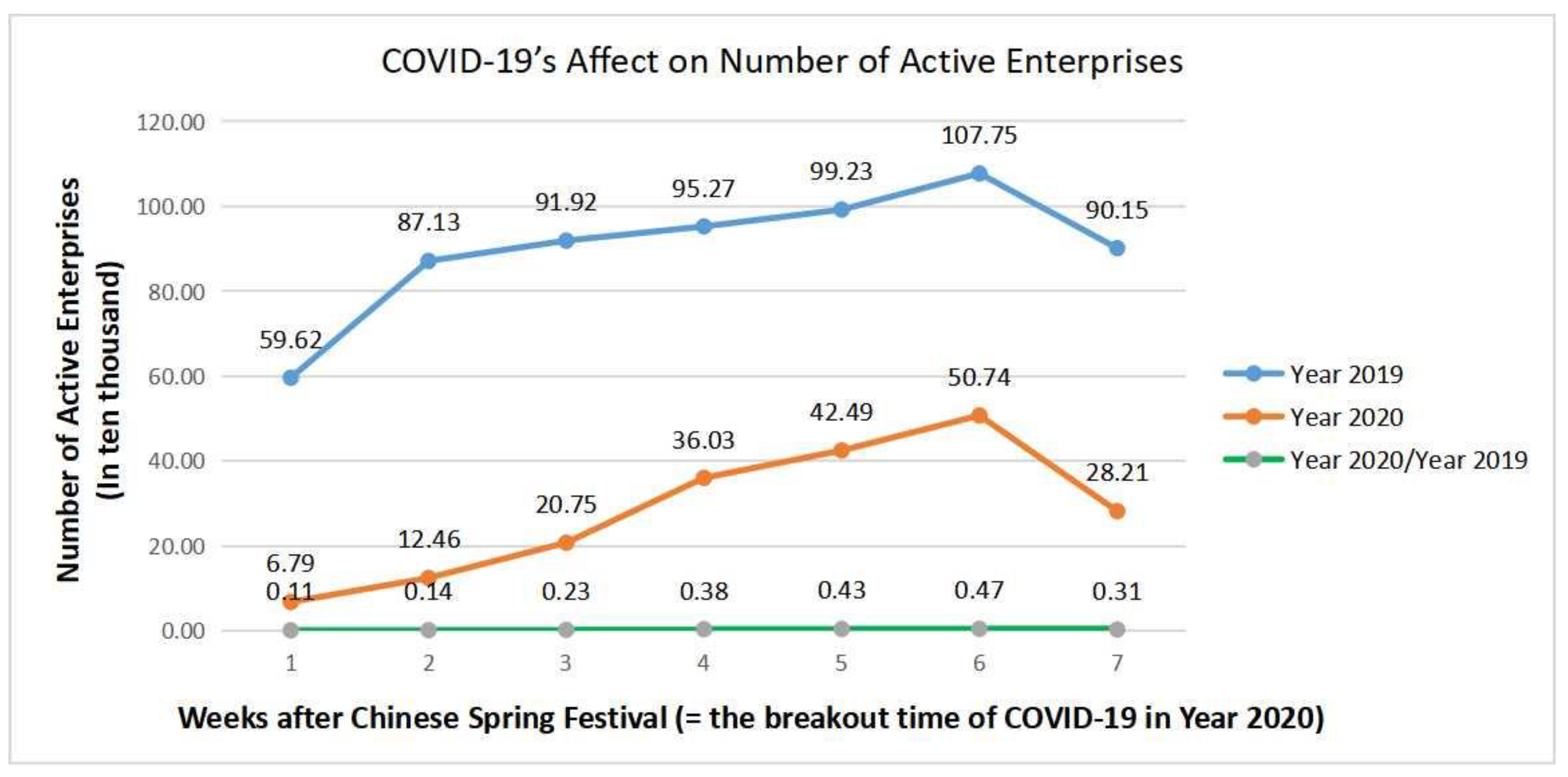 Sustainability 13 10043 g003