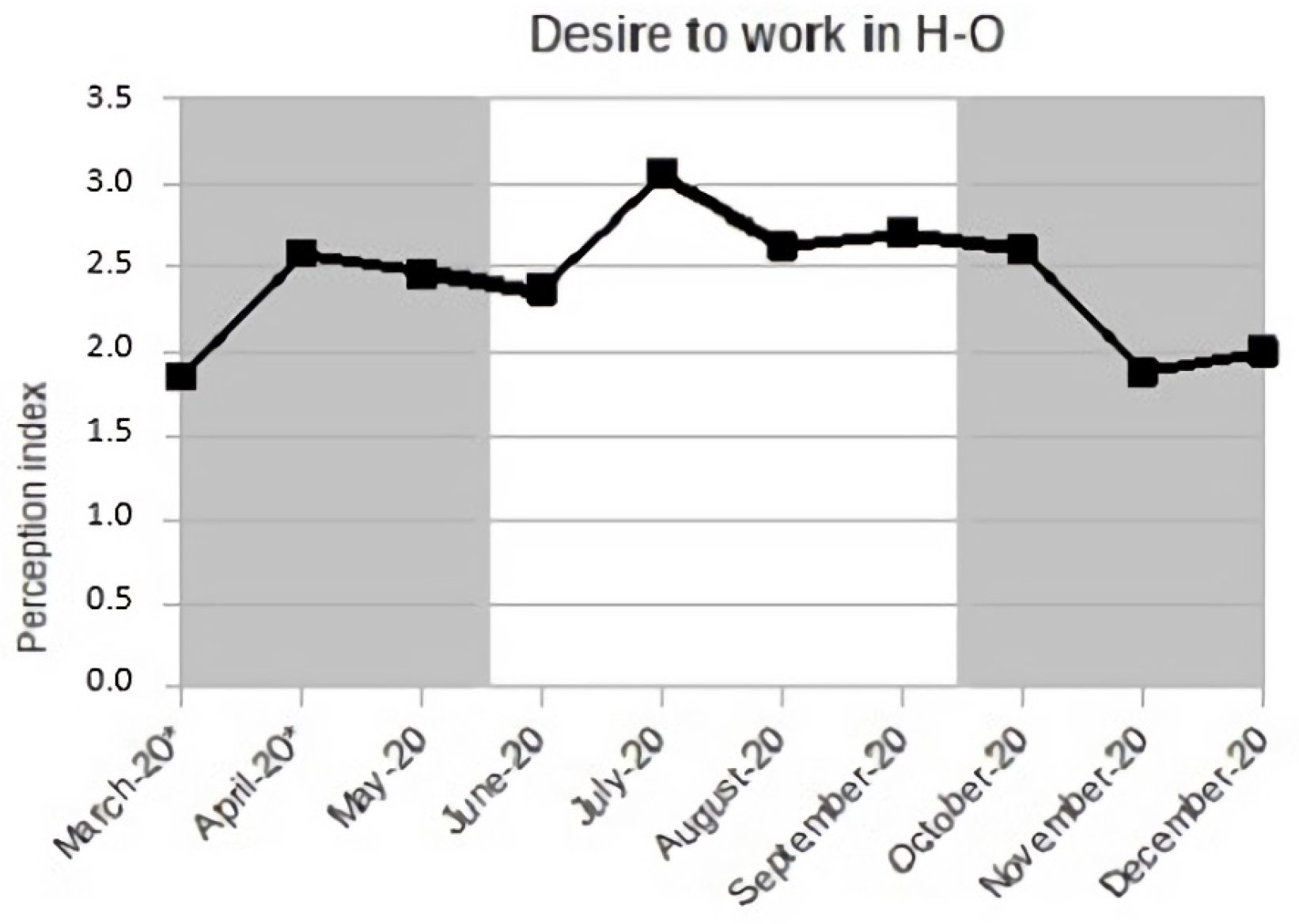Sustainability 13 10055 g0a3 550