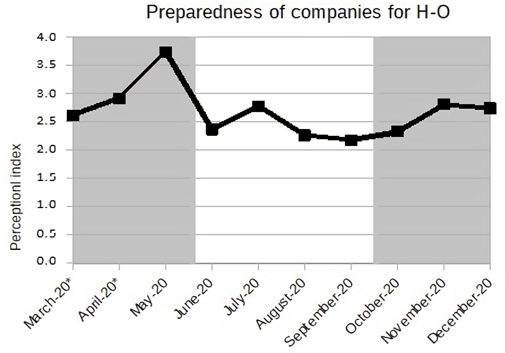 Sustainability 13 10055 g0a5 550