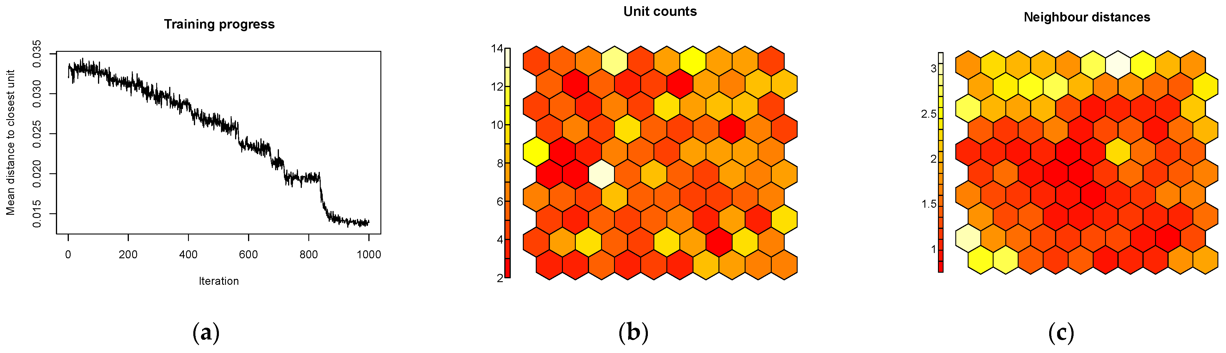 Sustainability 13 10056 g001 550