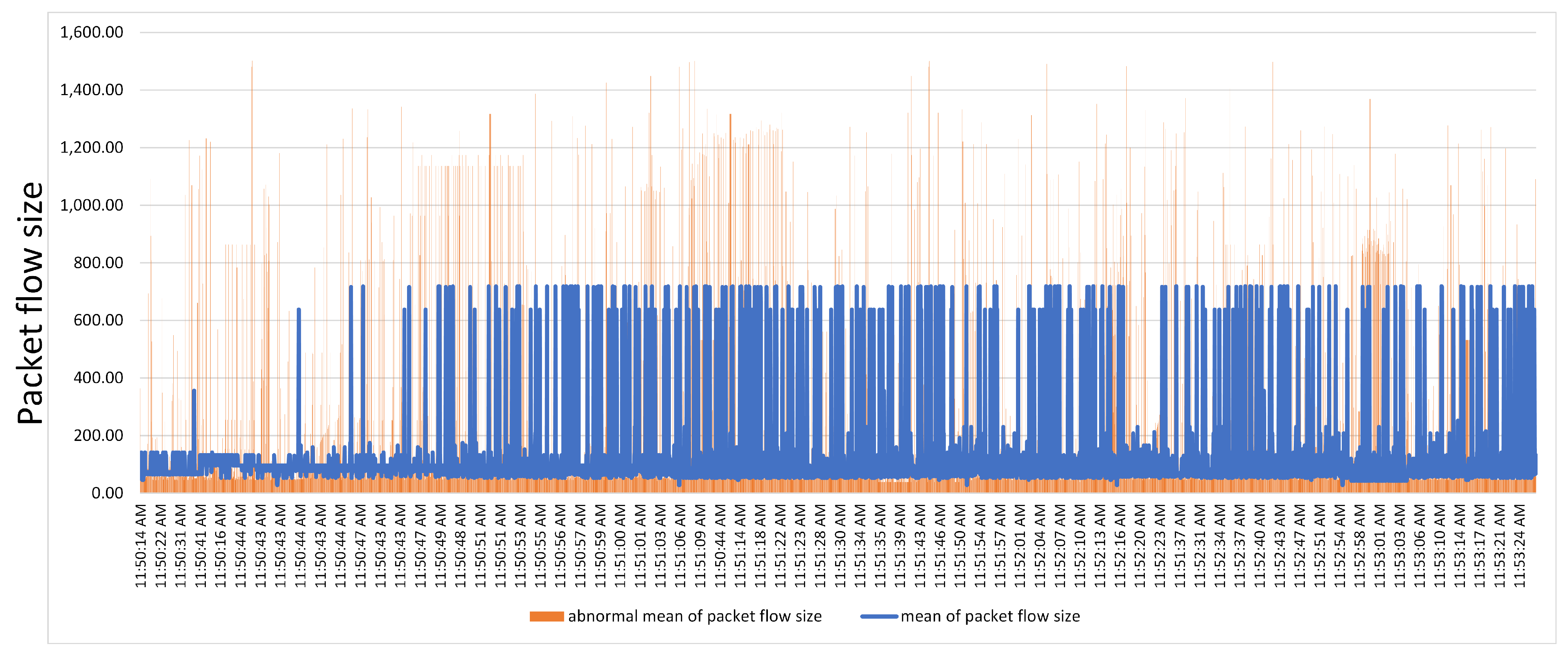 Sustainability 13 10057 g005 550
