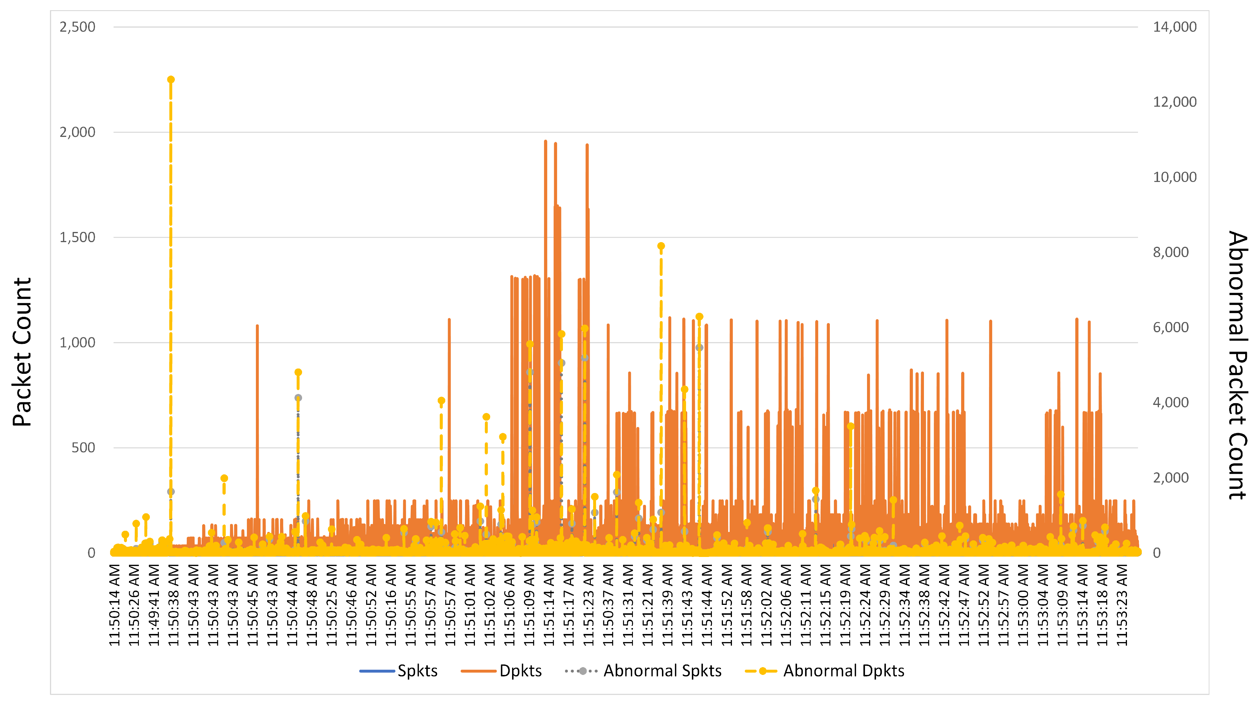 Sustainability 13 10057 g006 550