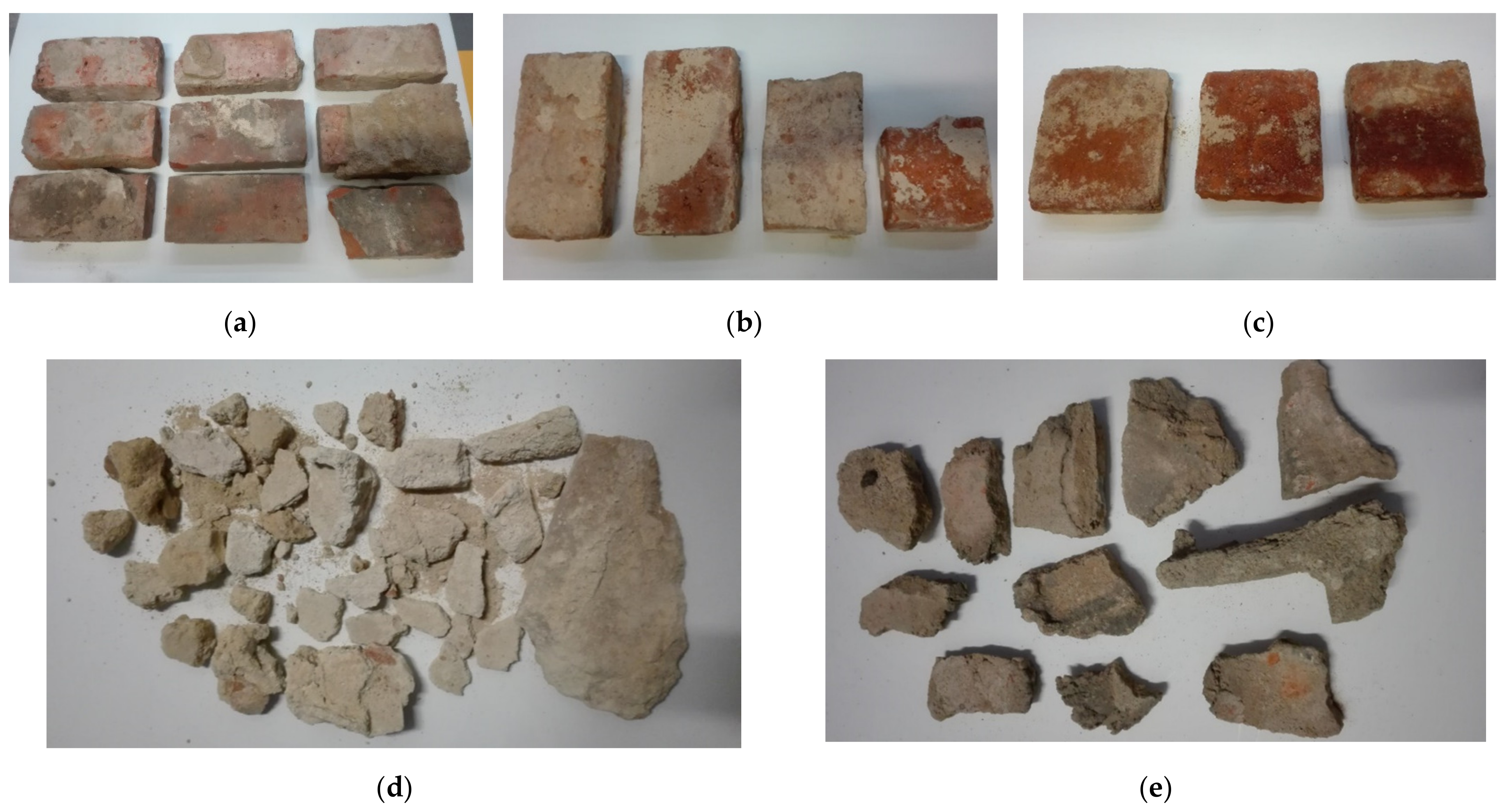 Sustainability 13 10058 g005