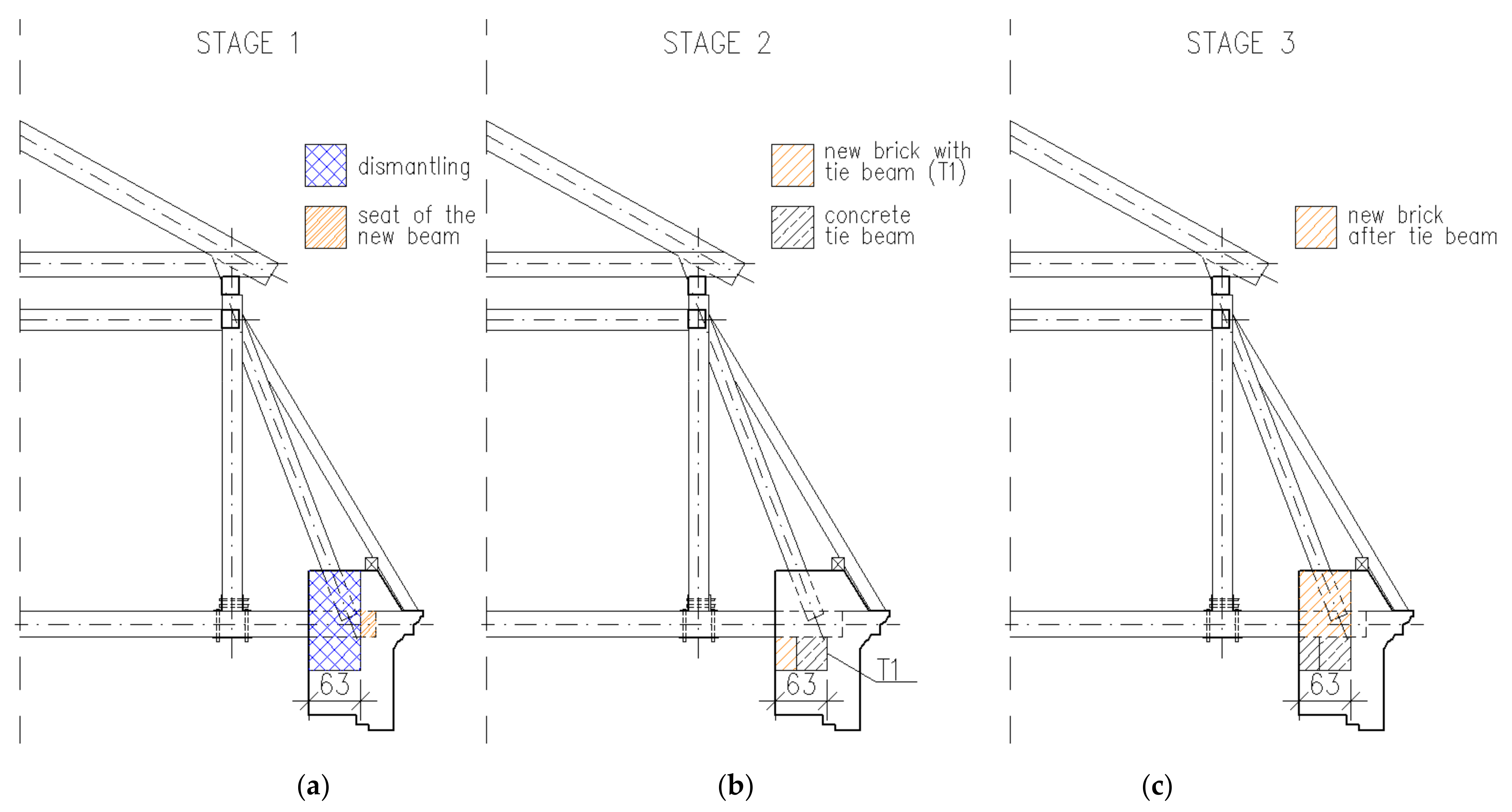 Sustainability 13 10058 g010