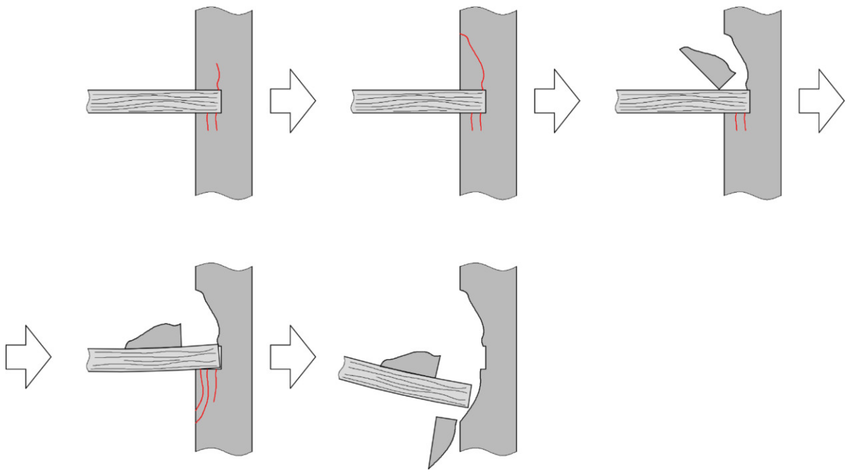 Sustainability 13 10058 g027