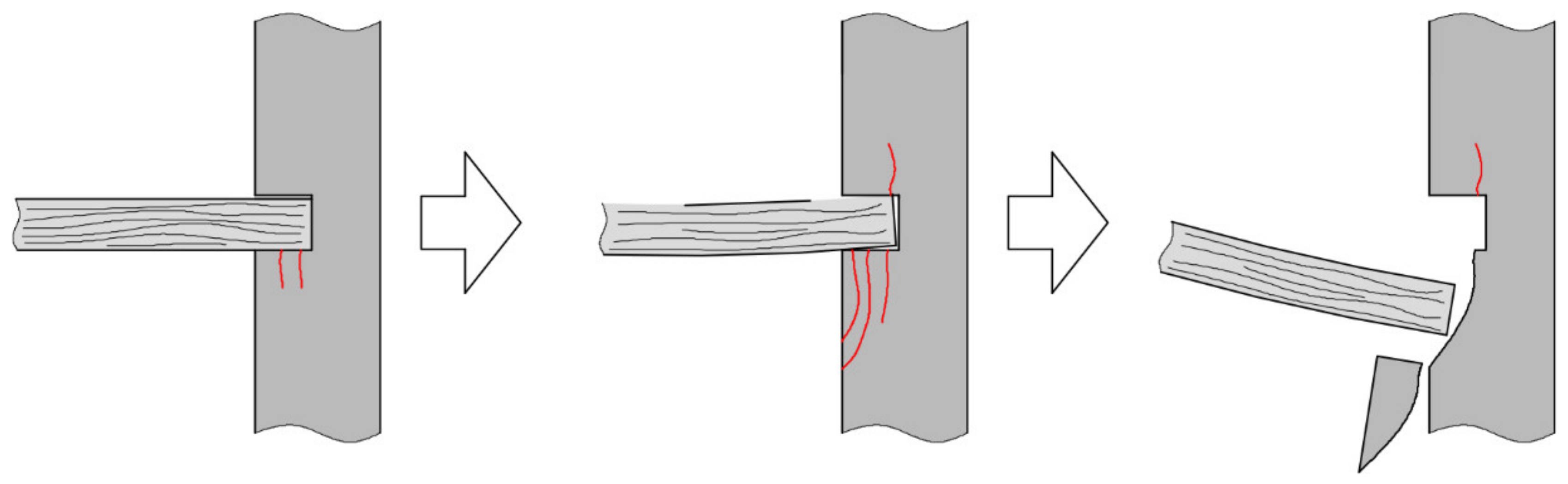 Sustainability 13 10058 g028