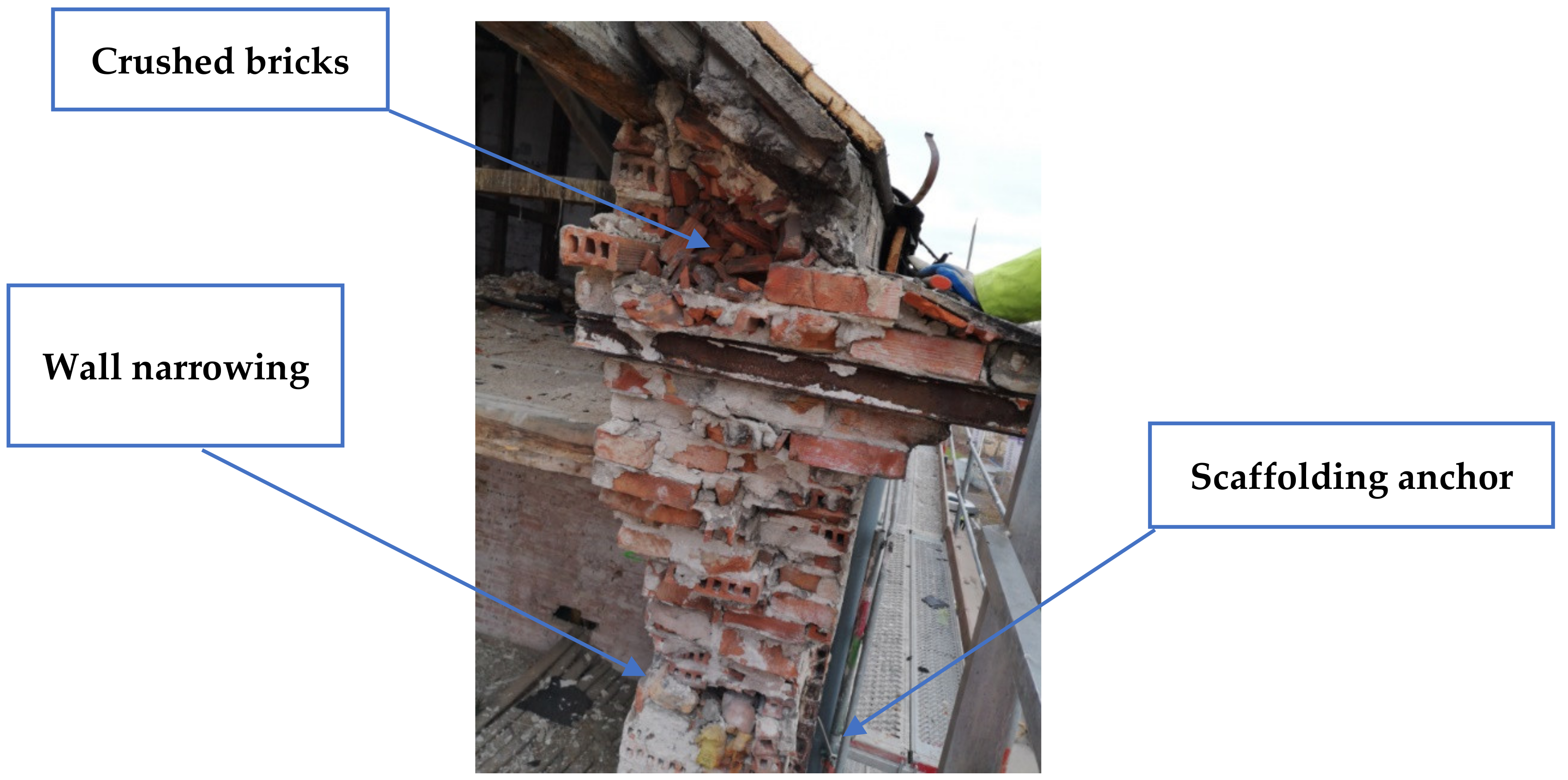 Sustainability 13 10058 g029