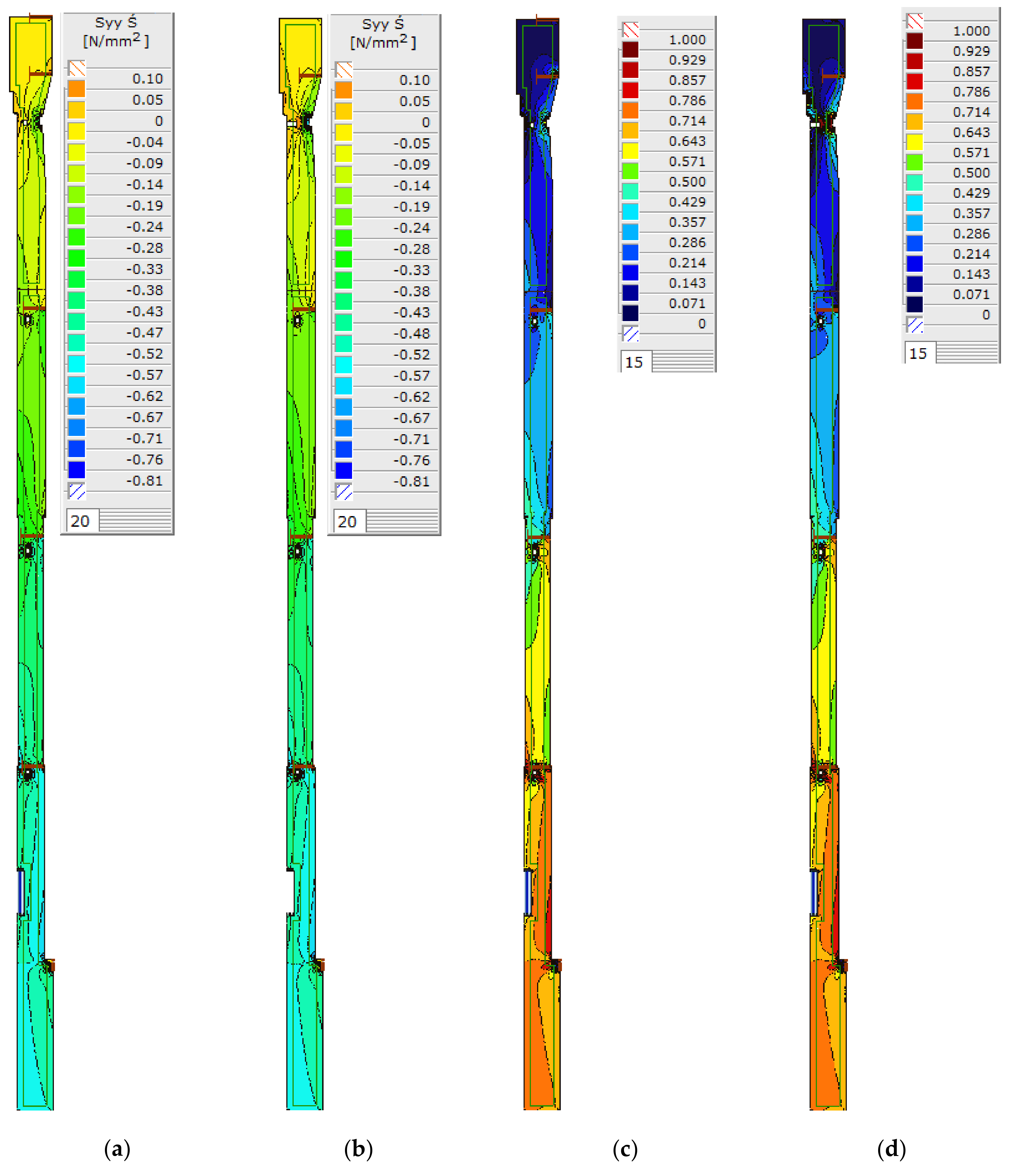 Sustainability 13 10058 g036
