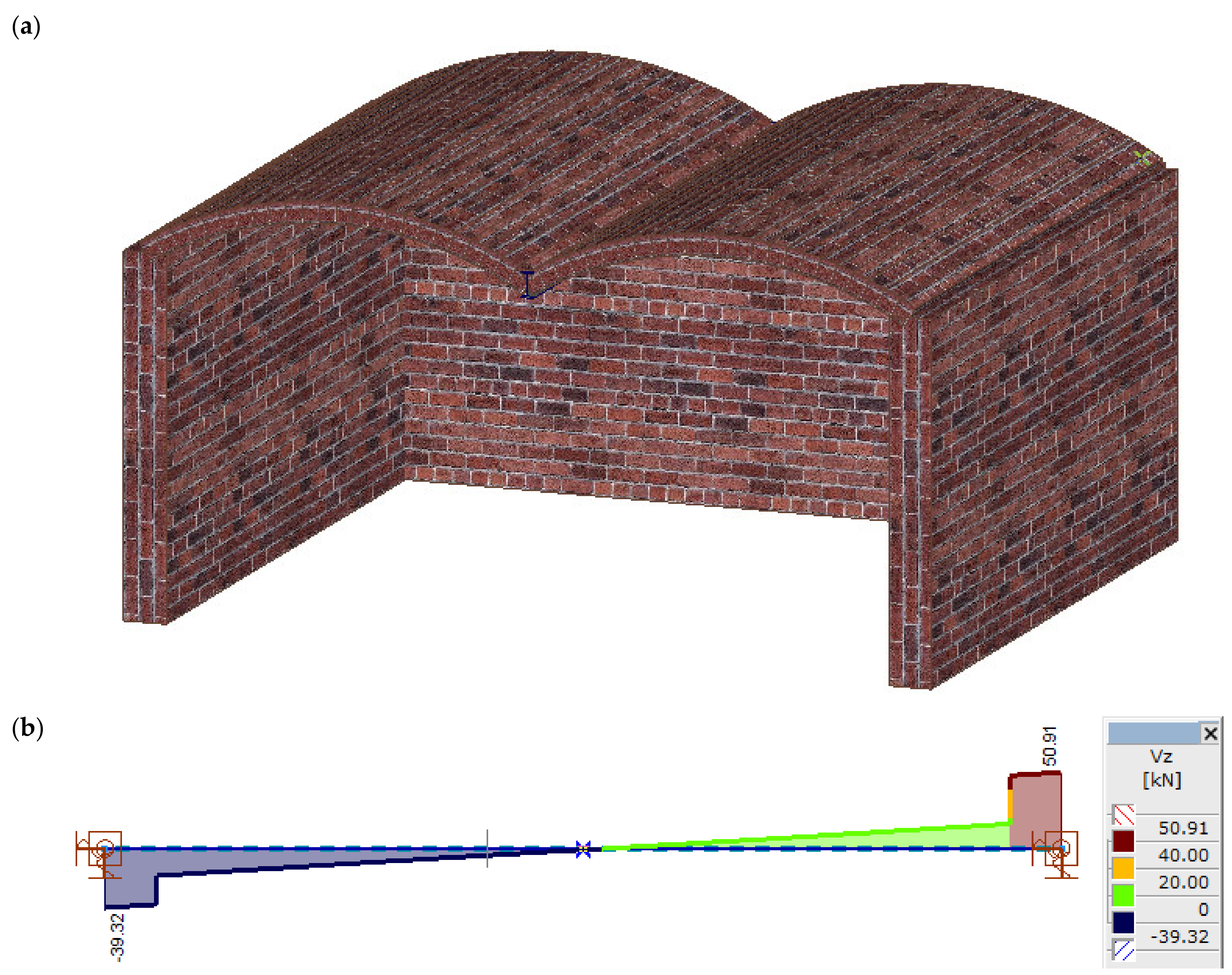Sustainability 13 10058 g046