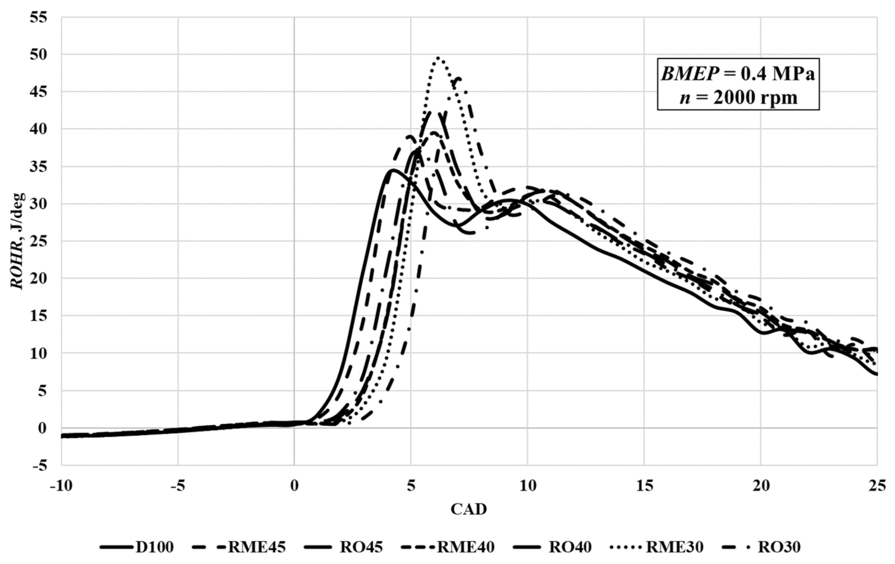 Sustainability 13 10059 g002 550