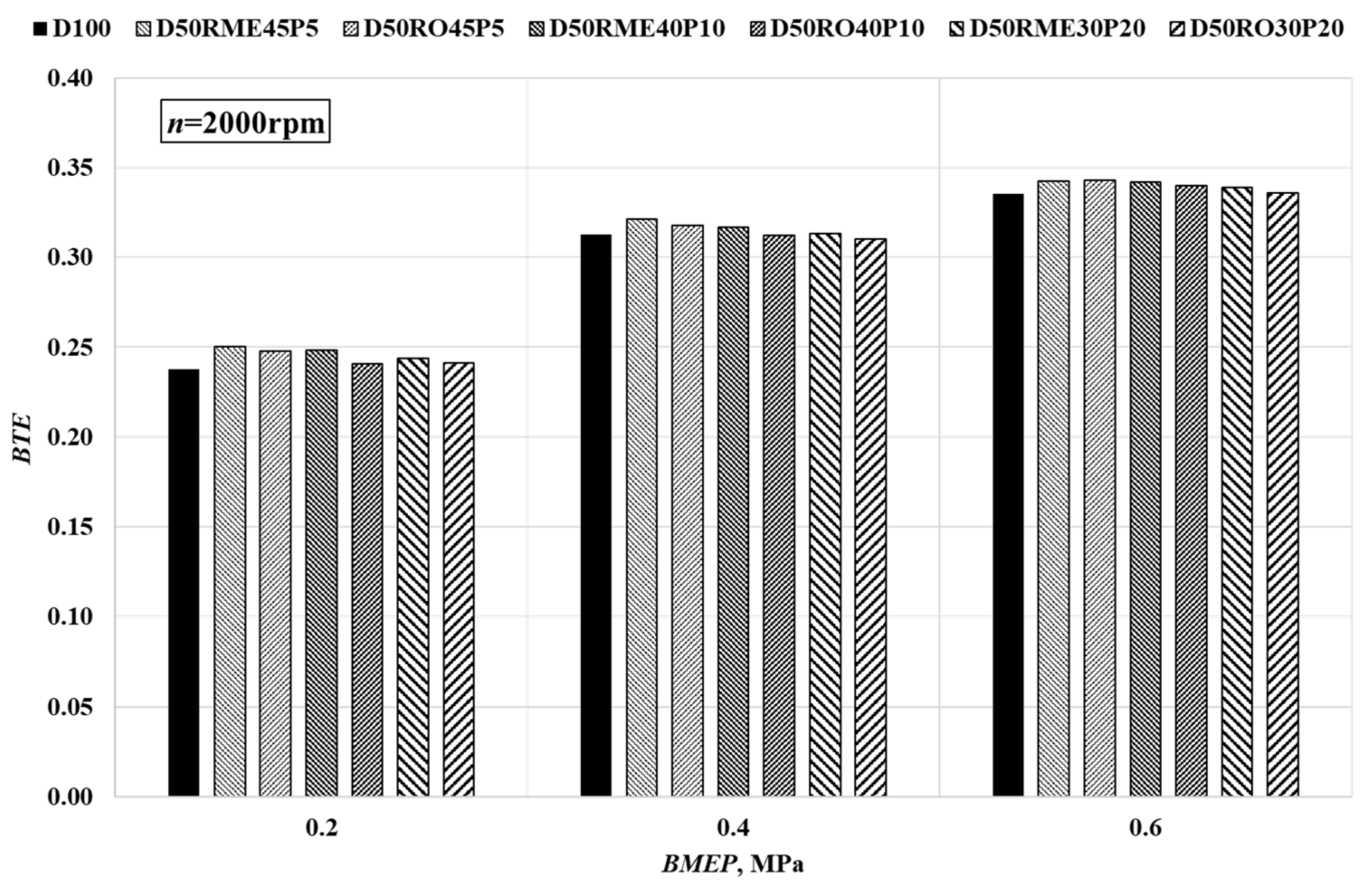 Sustainability 13 10059 g006 550