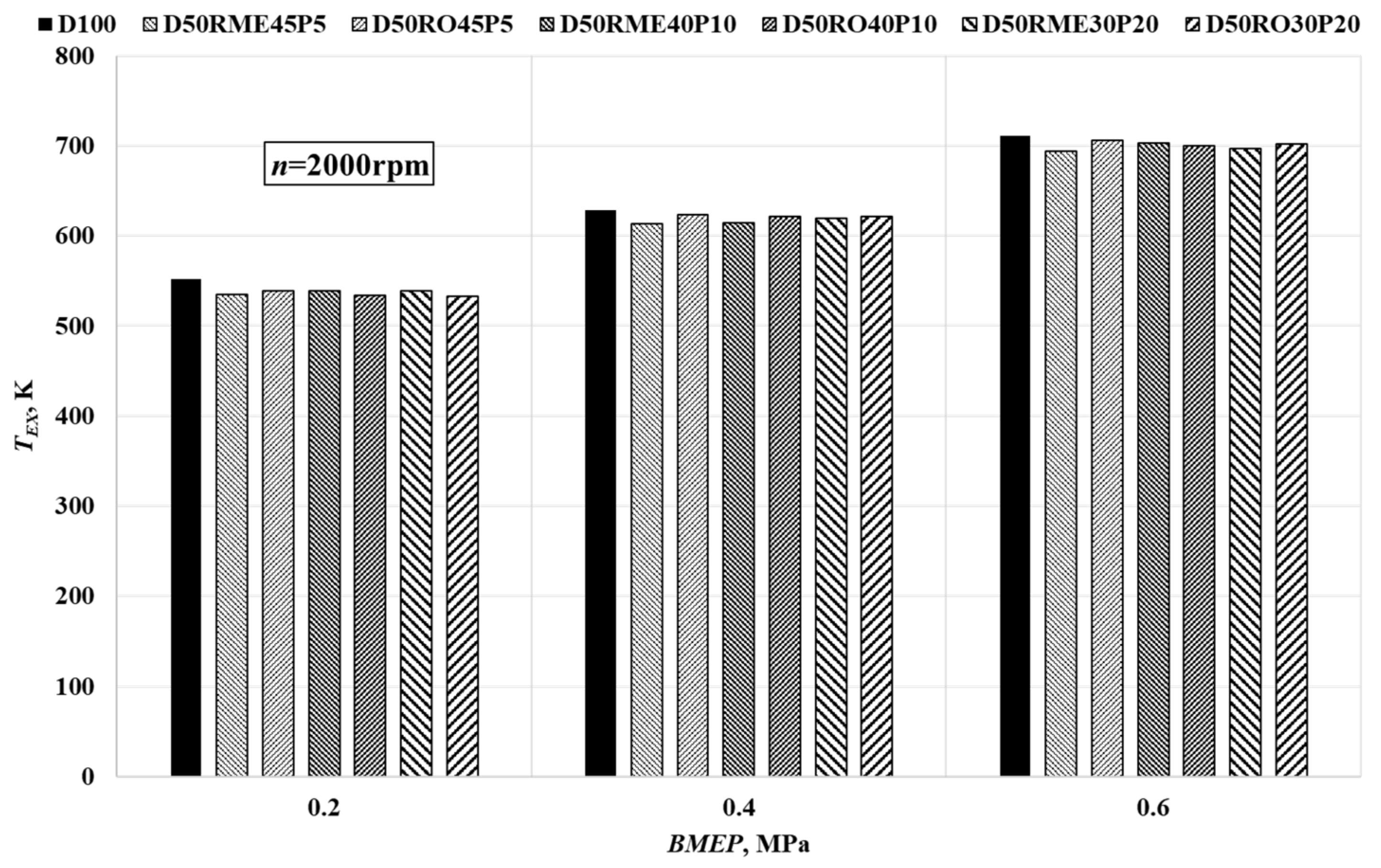 Sustainability 13 10059 g007 550