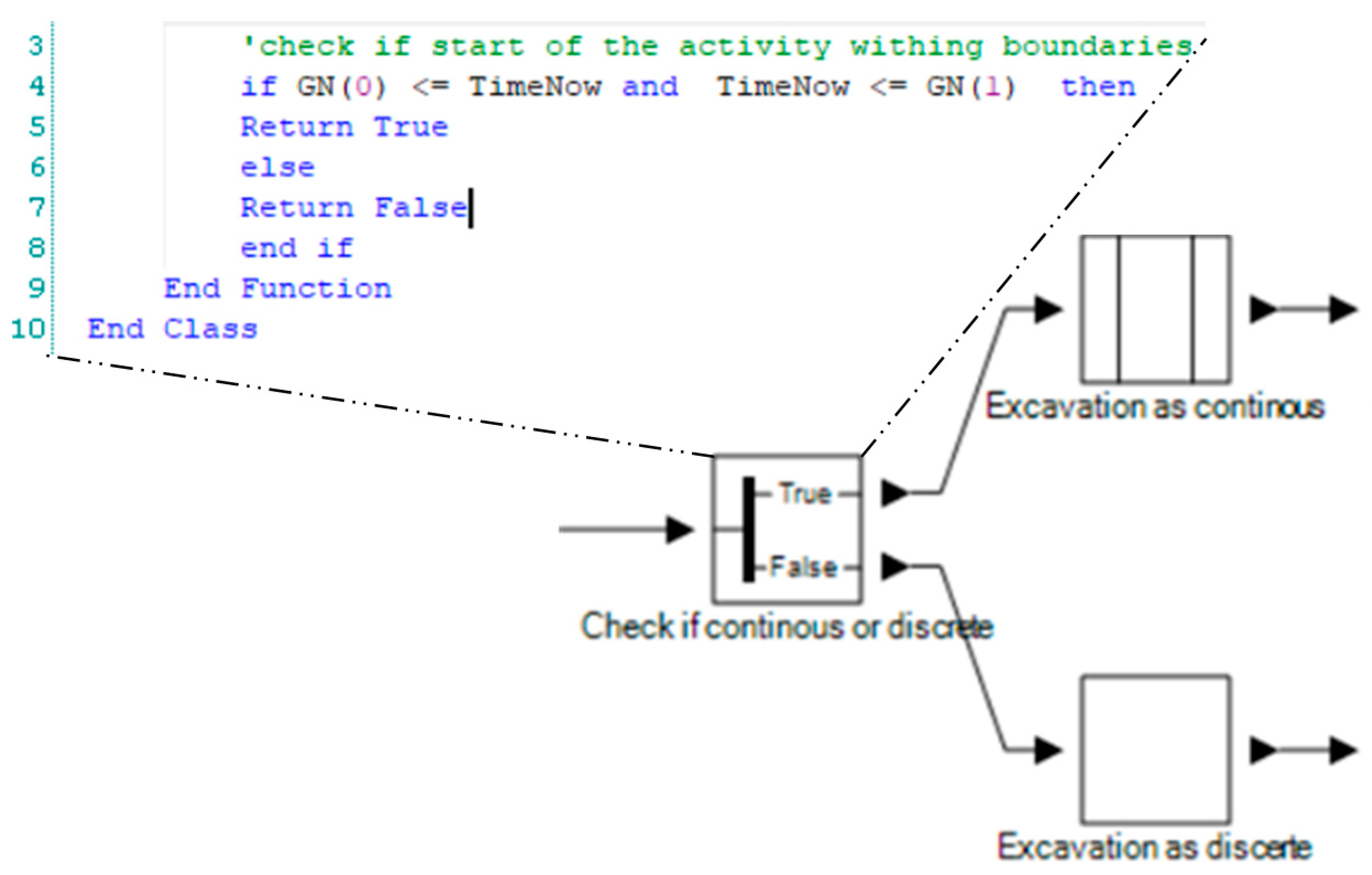 Sustainability 13 10060 g006