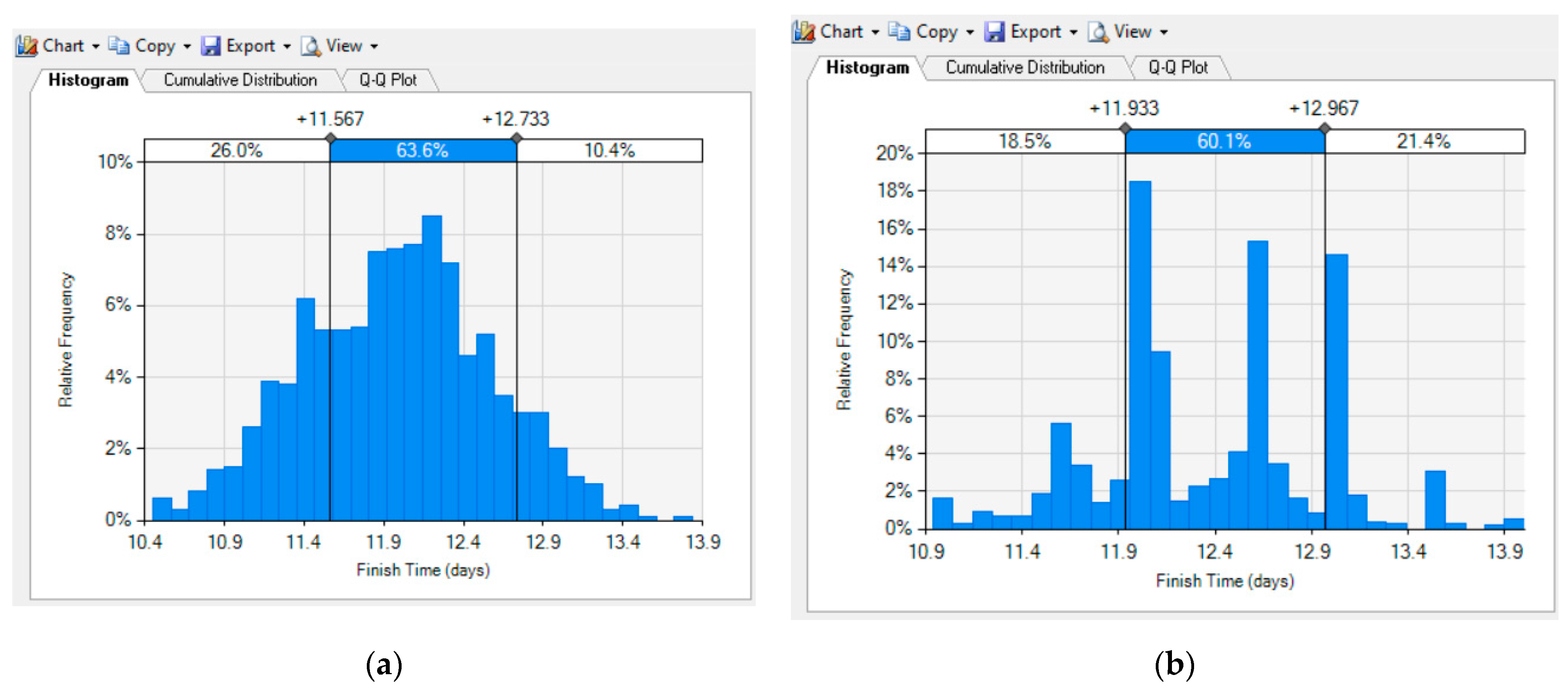 Sustainability 13 10060 g009