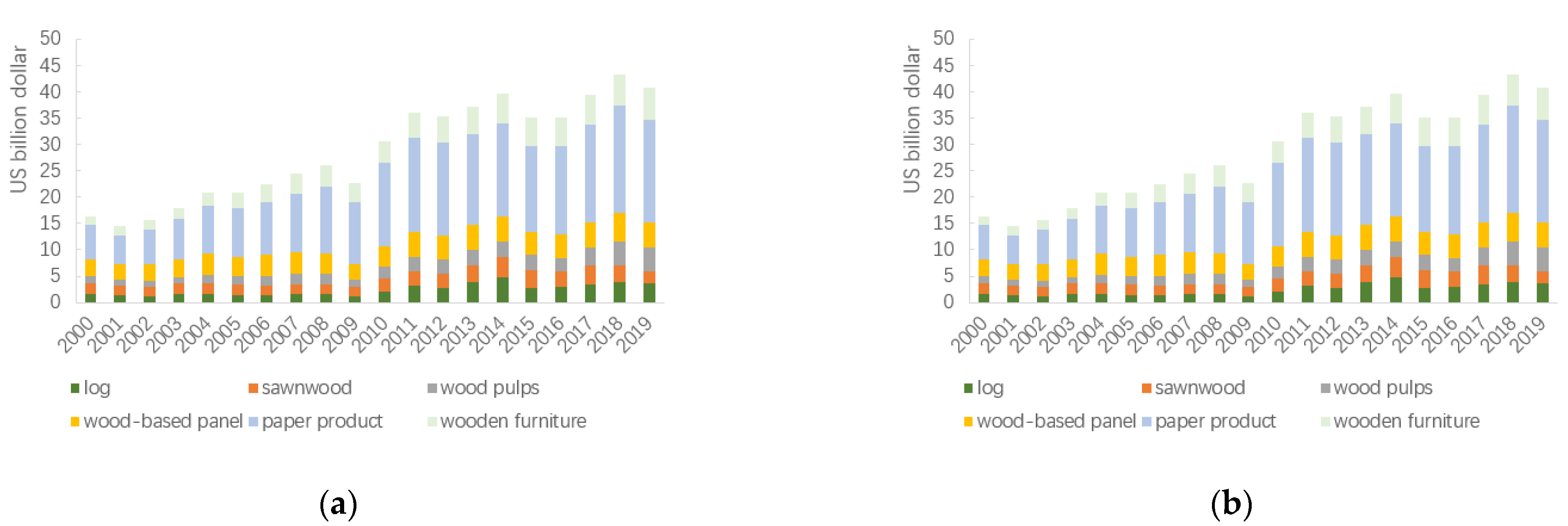 Sustainability 13 10063 g001 550