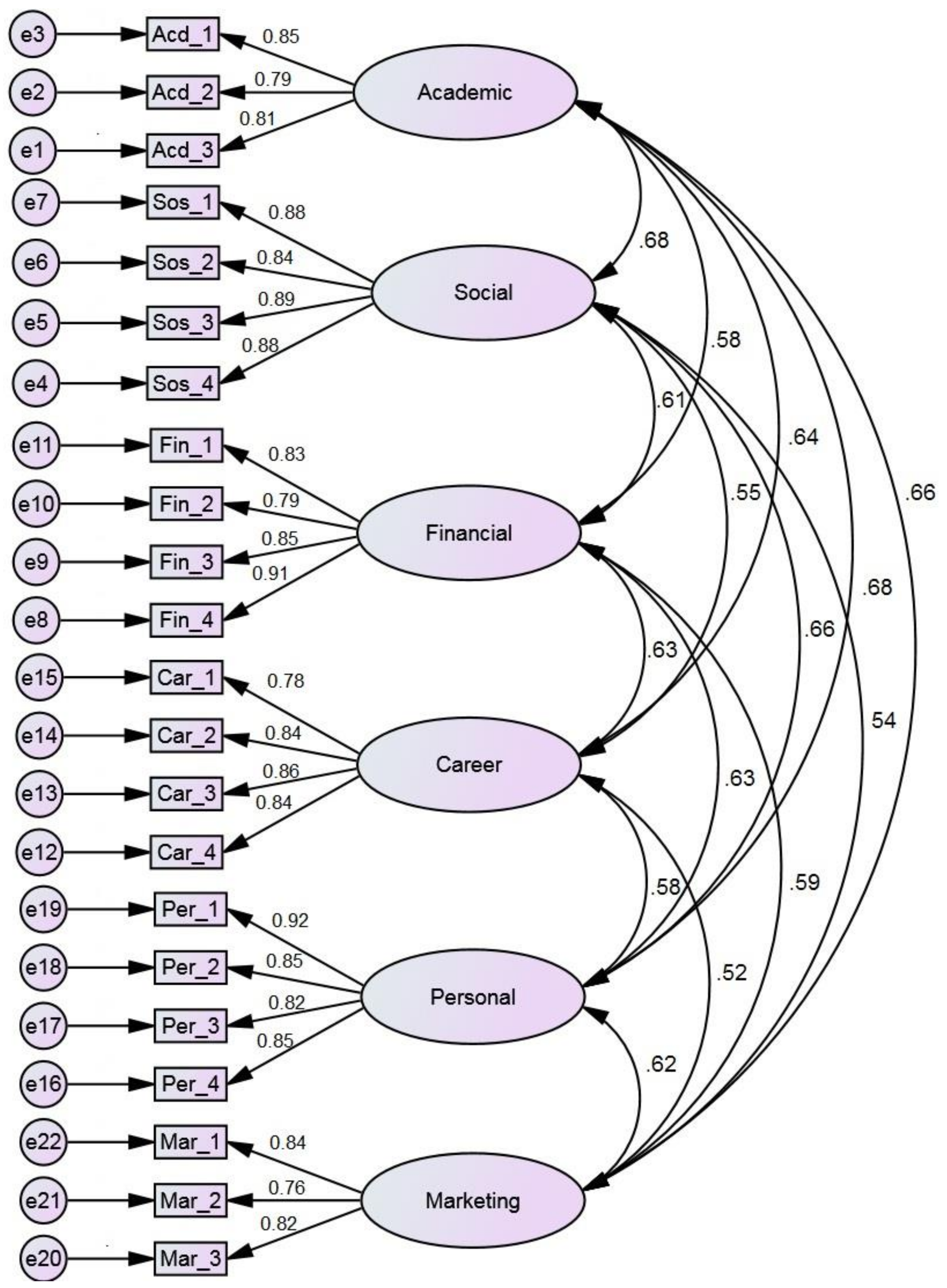 Sustainability 13 10065 g002