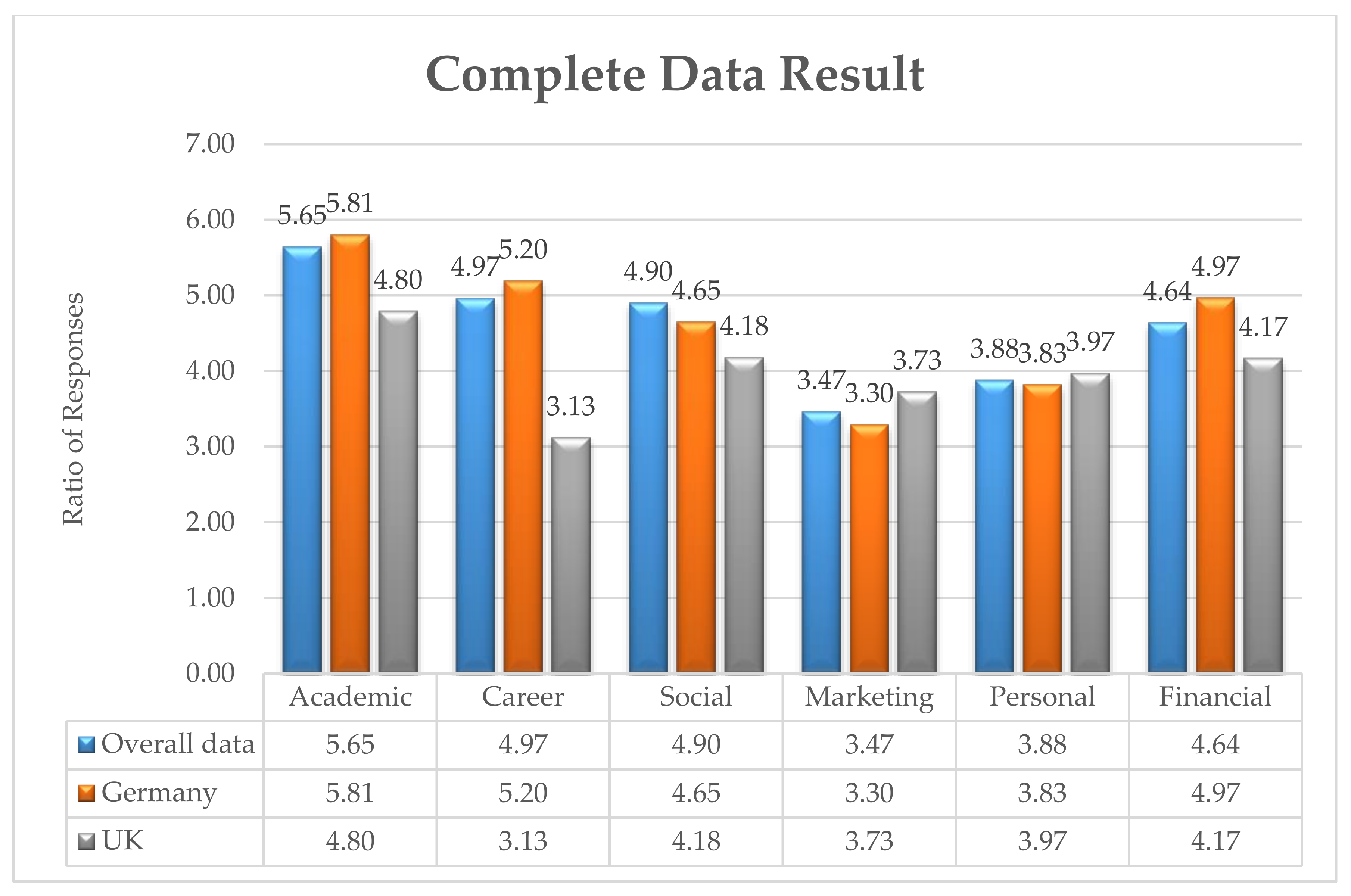 Sustainability 13 10065 g003