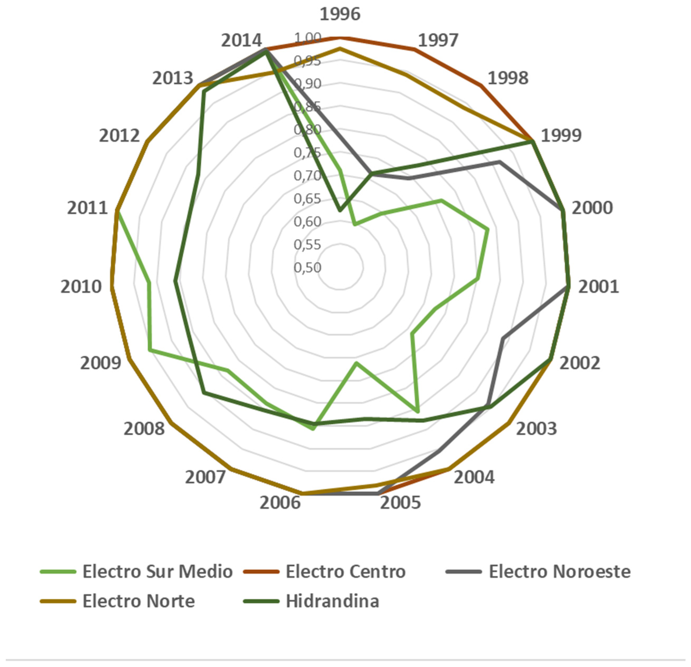Sustainability 13 10066 g002