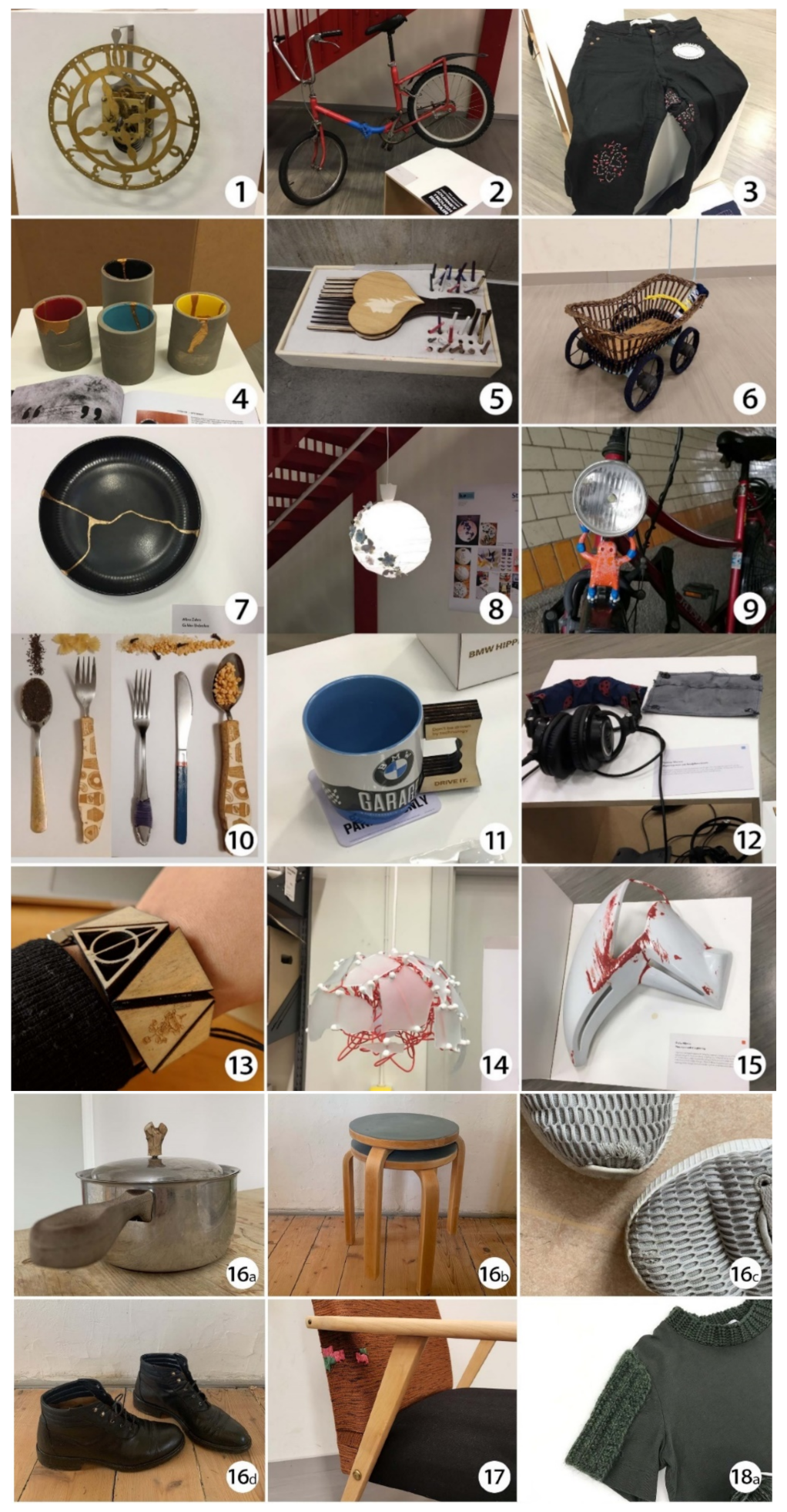 Sustainability 13 10067 g0a2a 550