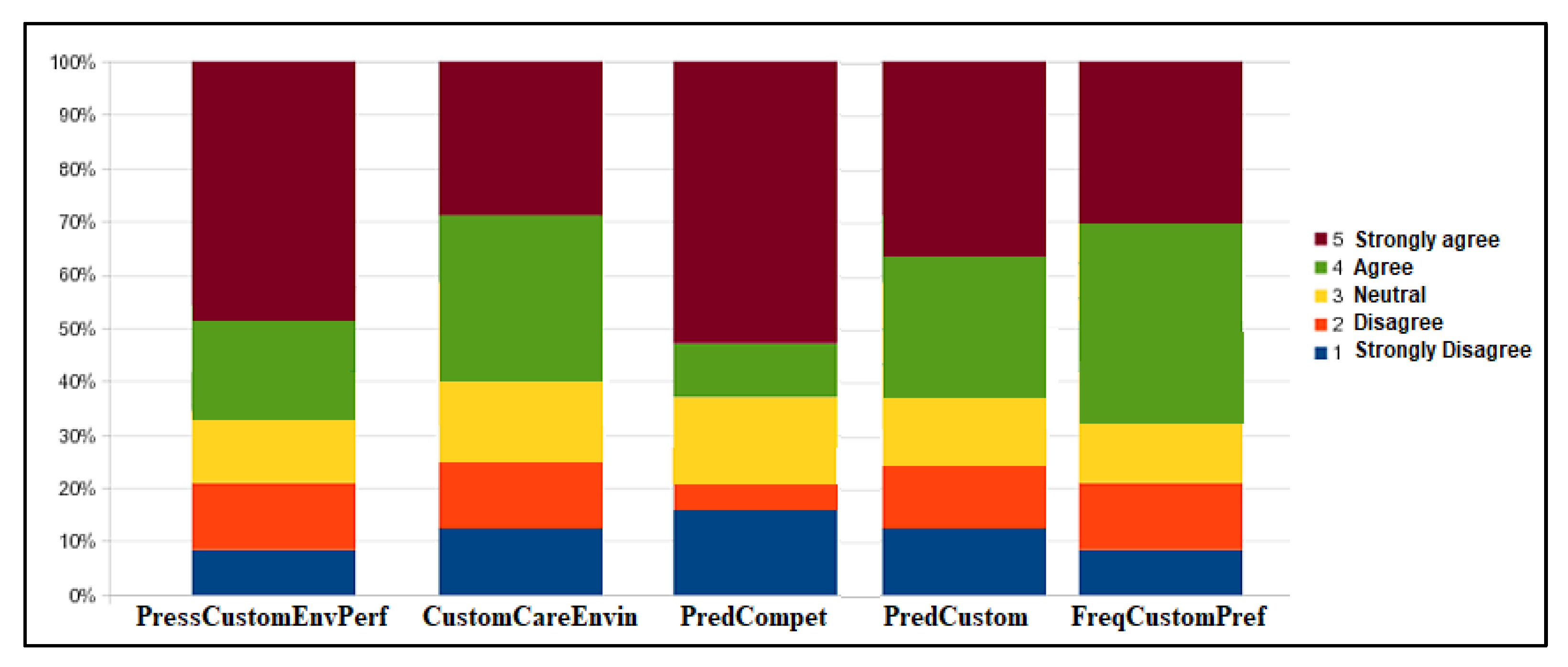 Sustainability 13 10075 g003 550