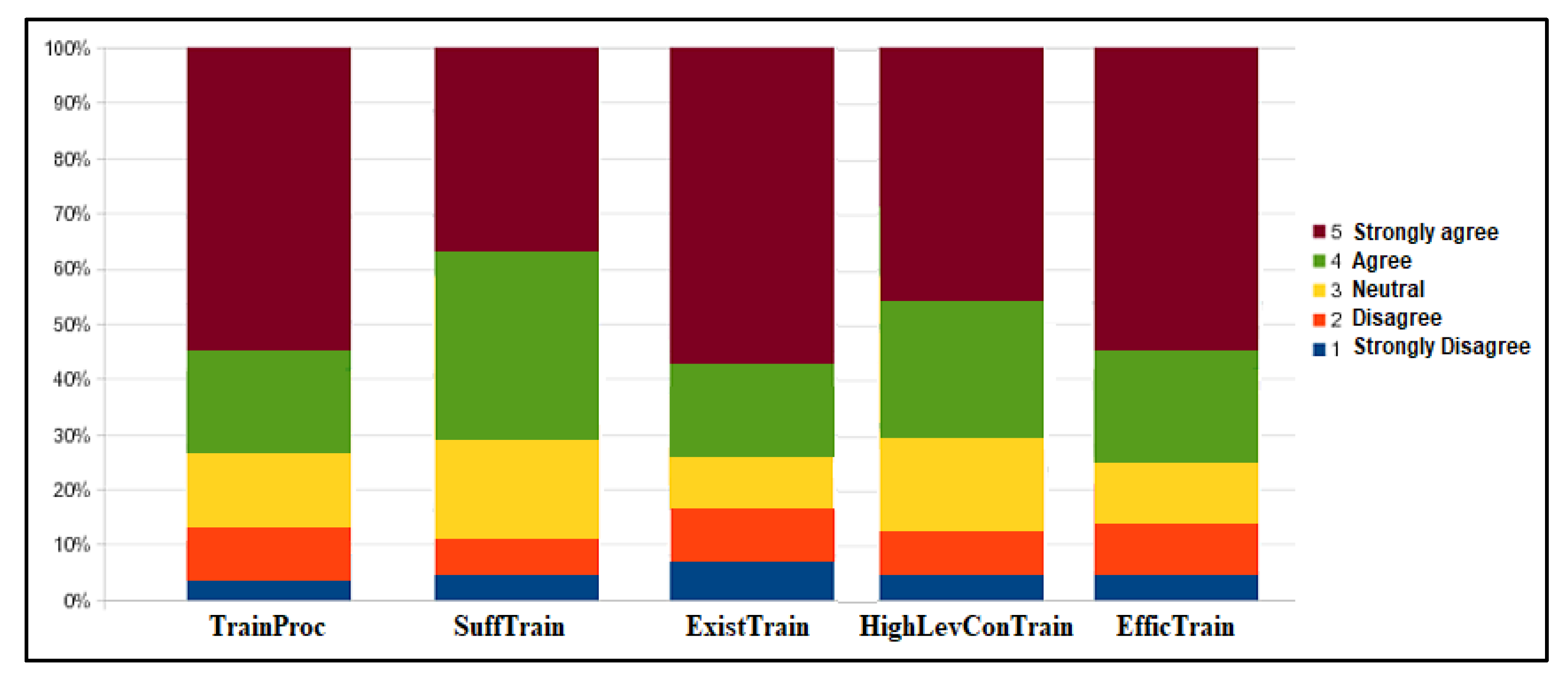 Sustainability 13 10075 g004 550
