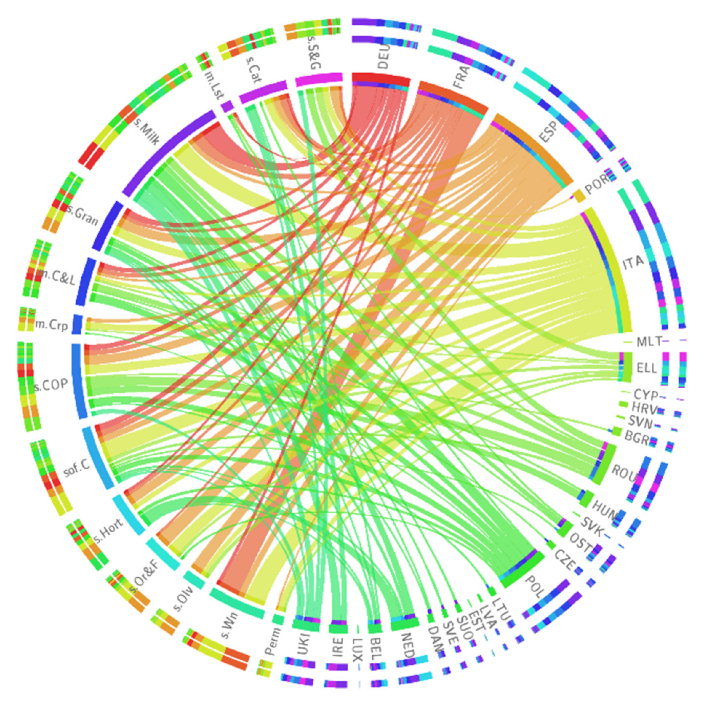 Sustainability 13 10080 g002 550
