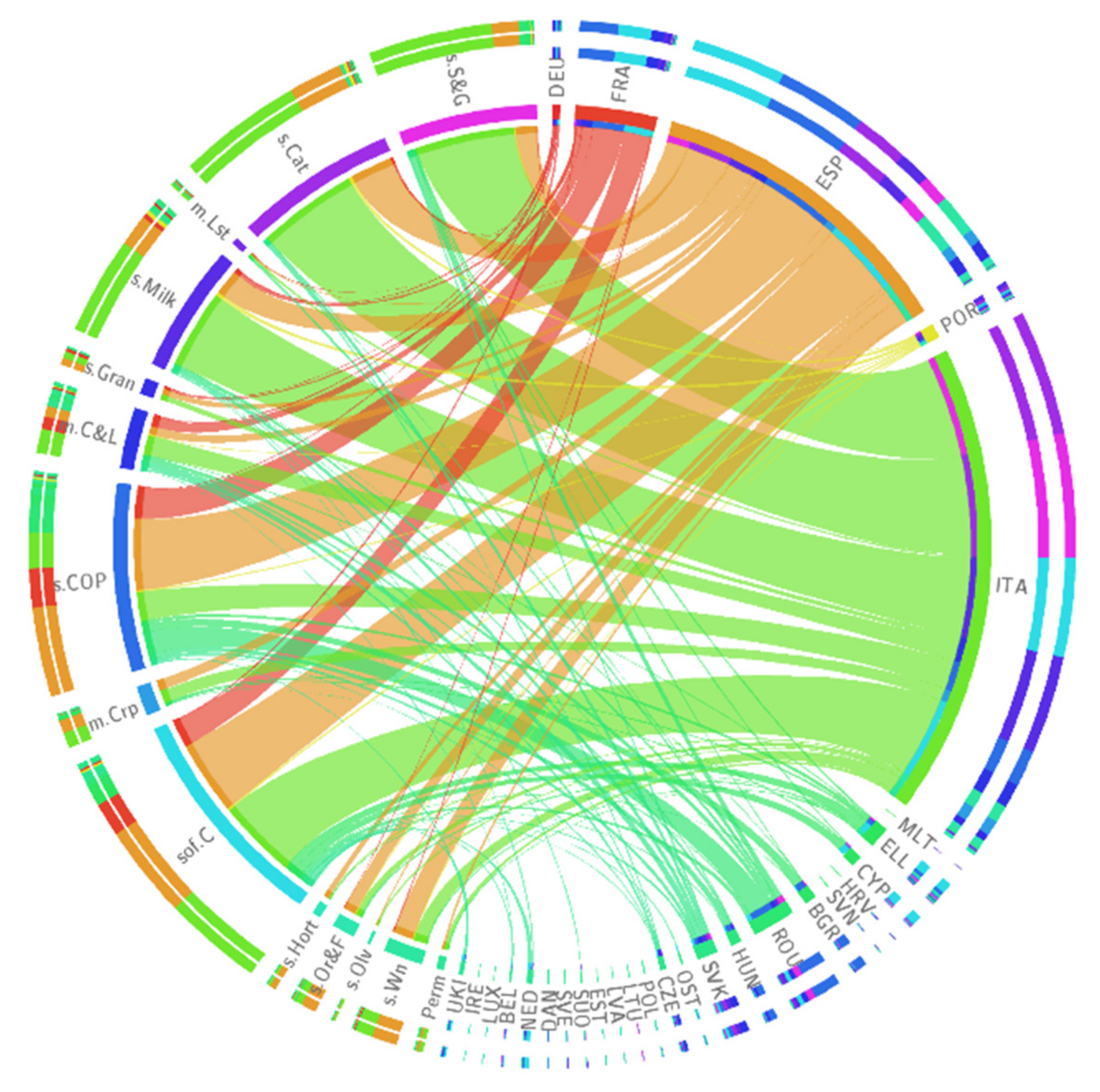 Sustainability 13 10080 g012 550