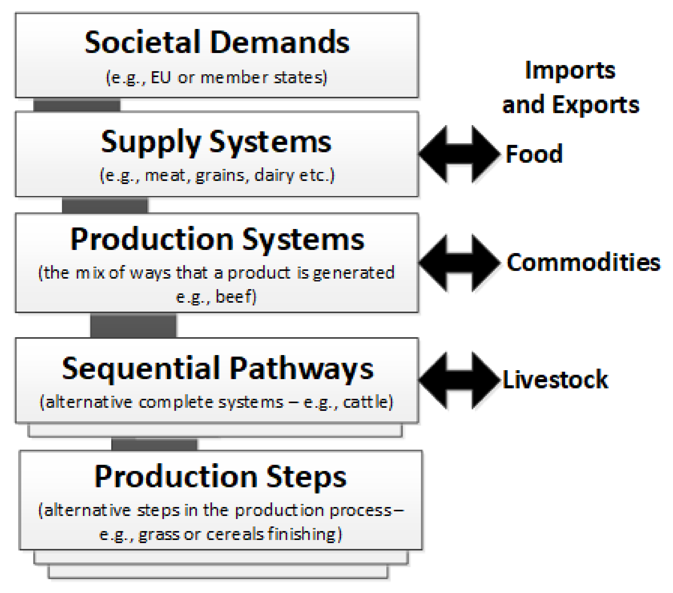 Sustainability 13 10080 g014 550