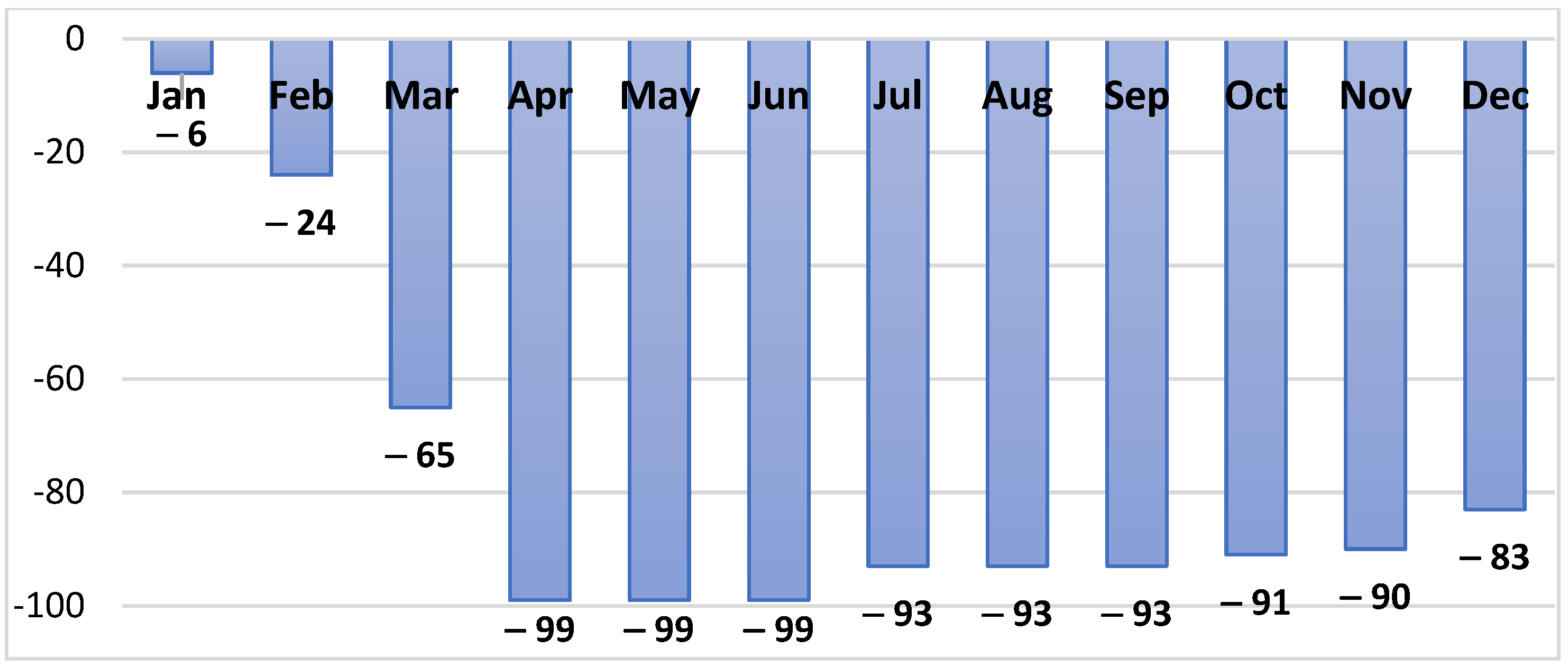 Sustainability 13 10081 g002 550