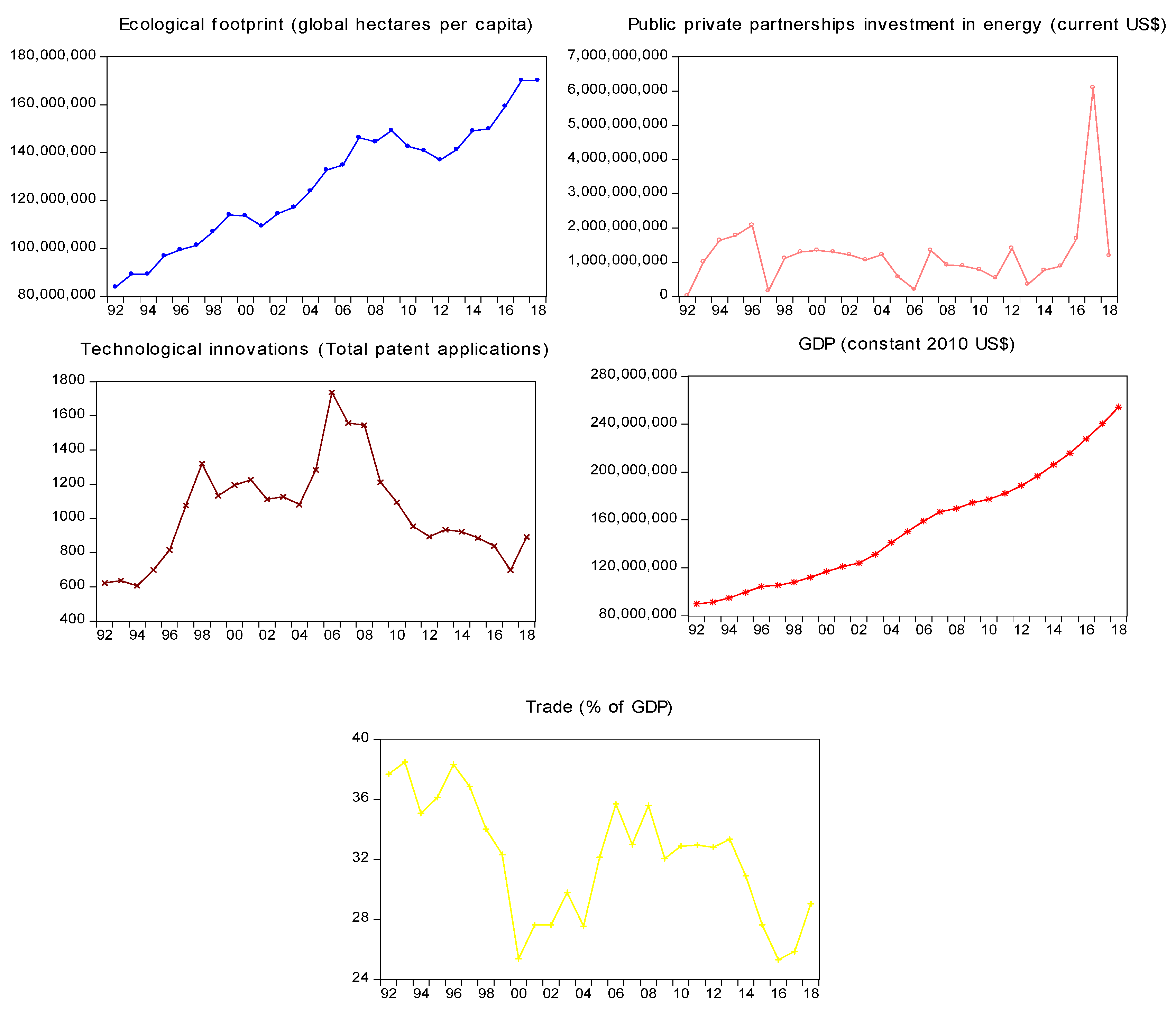 Sustainability 13 10085 g001 550