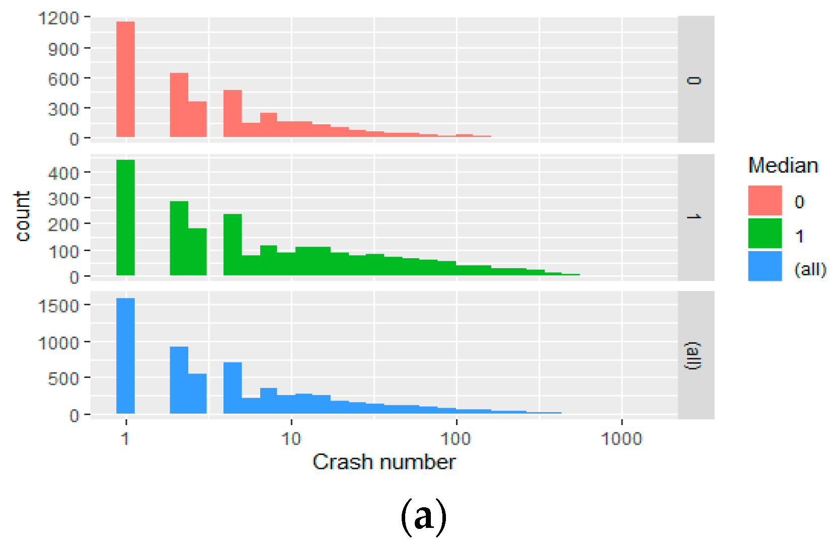 Sustainability 13 10086 g003a