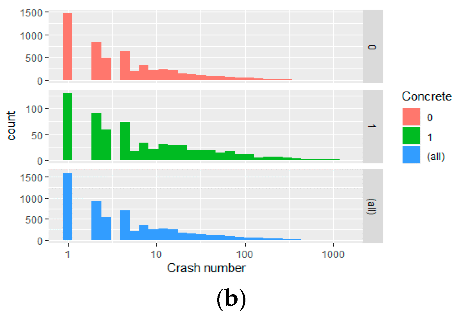 Sustainability 13 10086 g003b