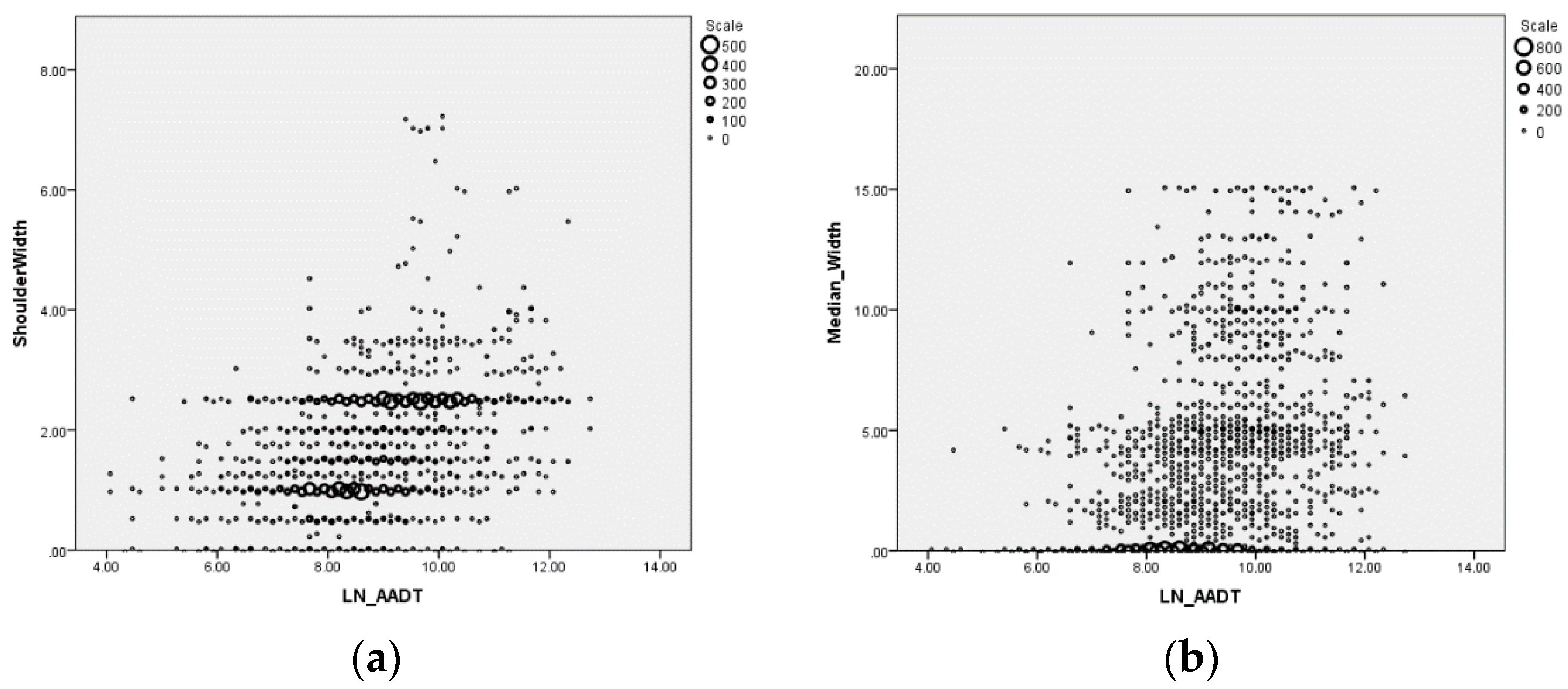 Sustainability 13 10086 g004