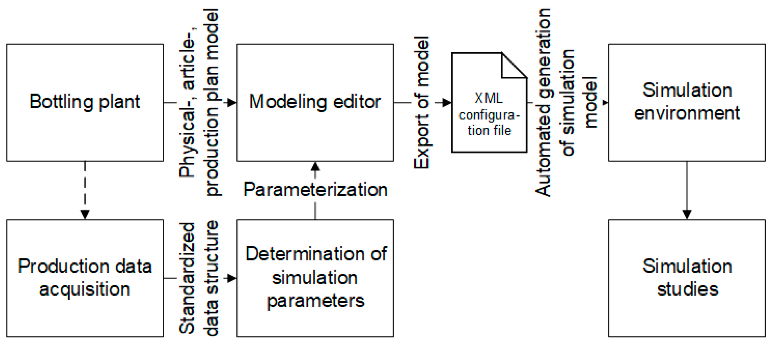 Sustainability 13 10089 g001 550