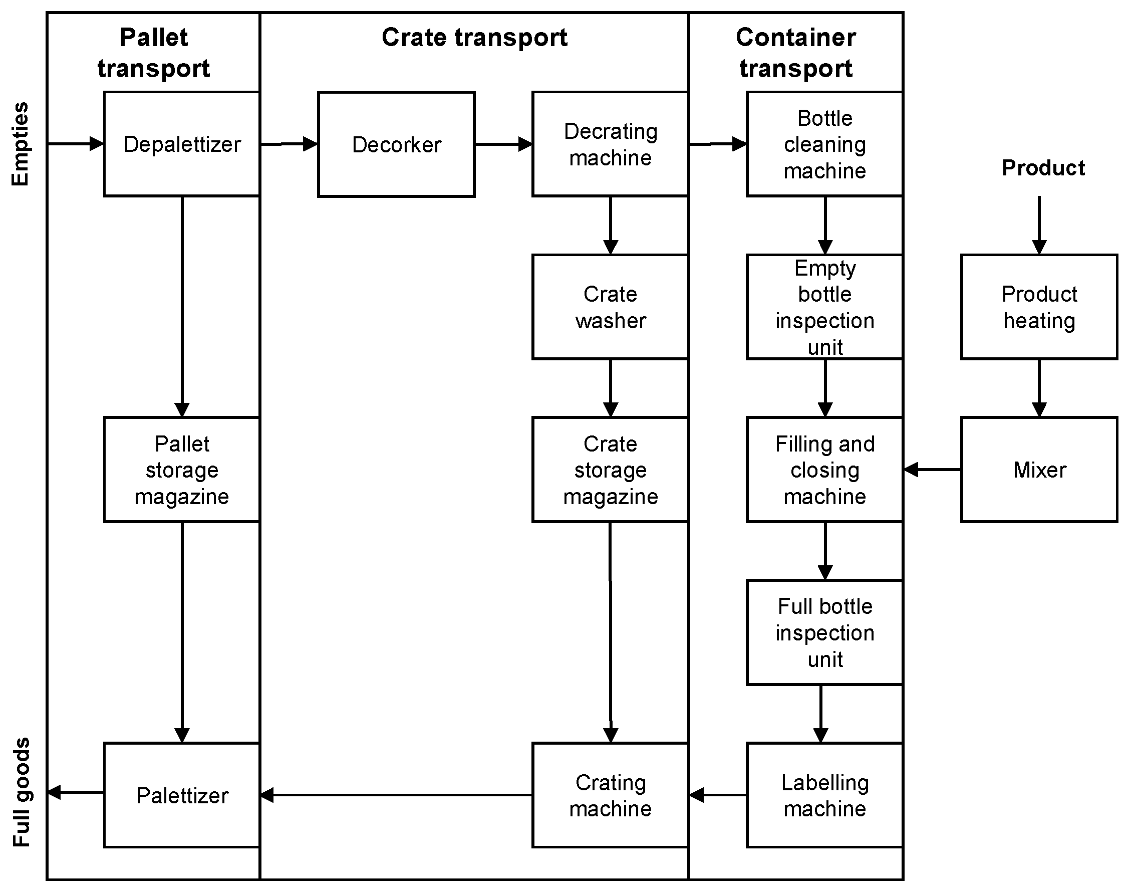 Sustainability 13 10089 g002 550