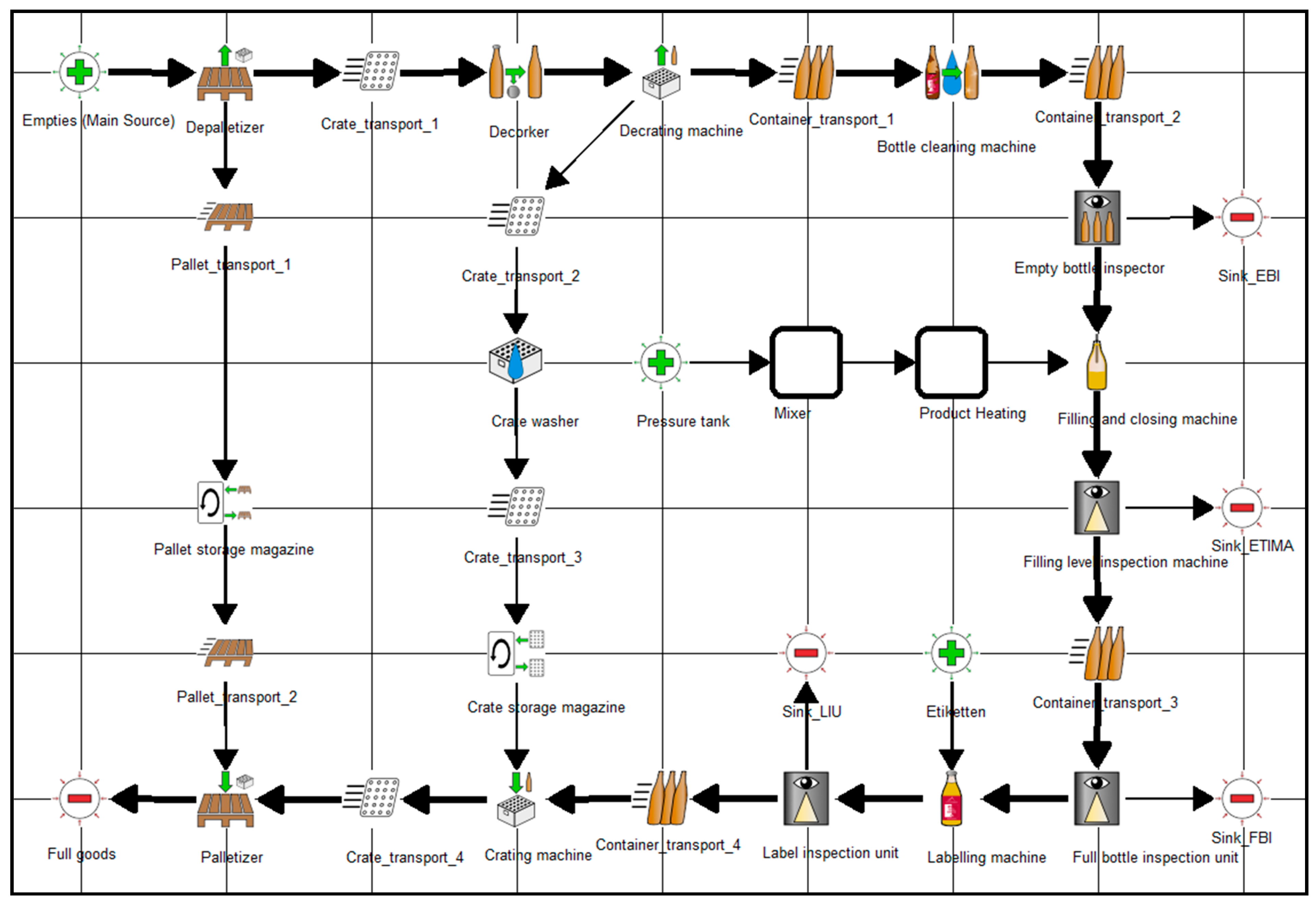 Sustainability 13 10089 g003 550