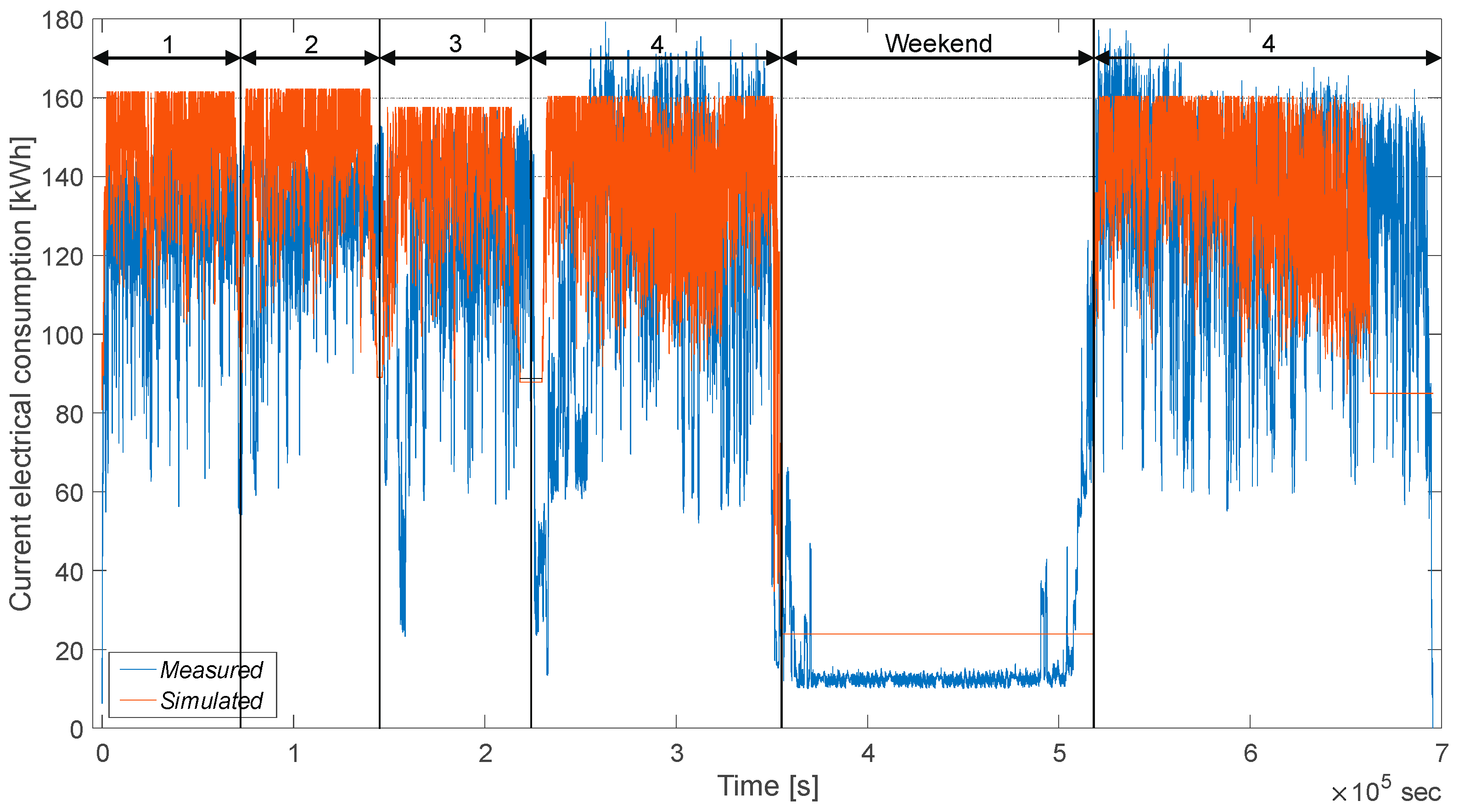 Sustainability 13 10089 g004 550