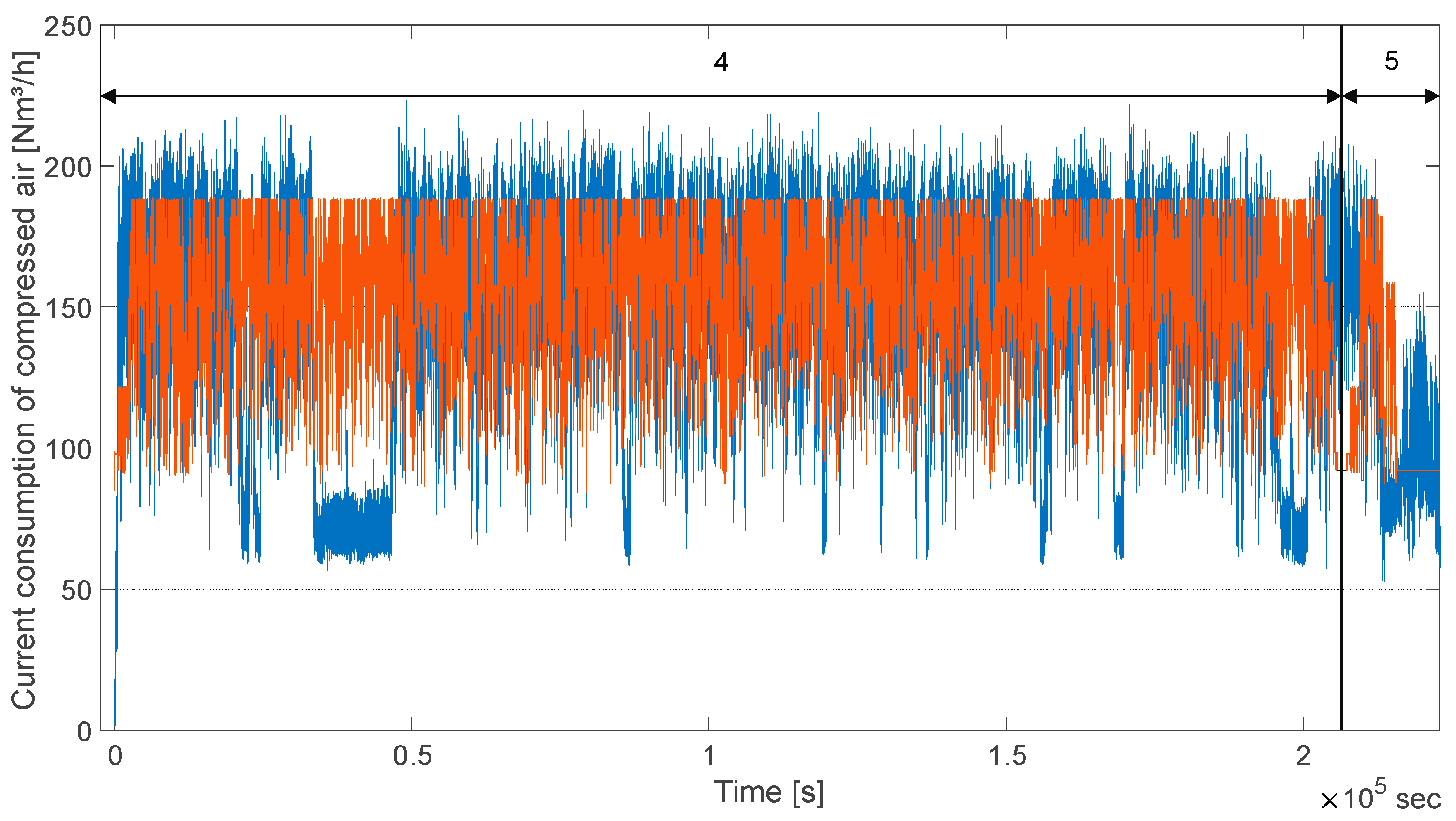 Sustainability 13 10089 g007 550