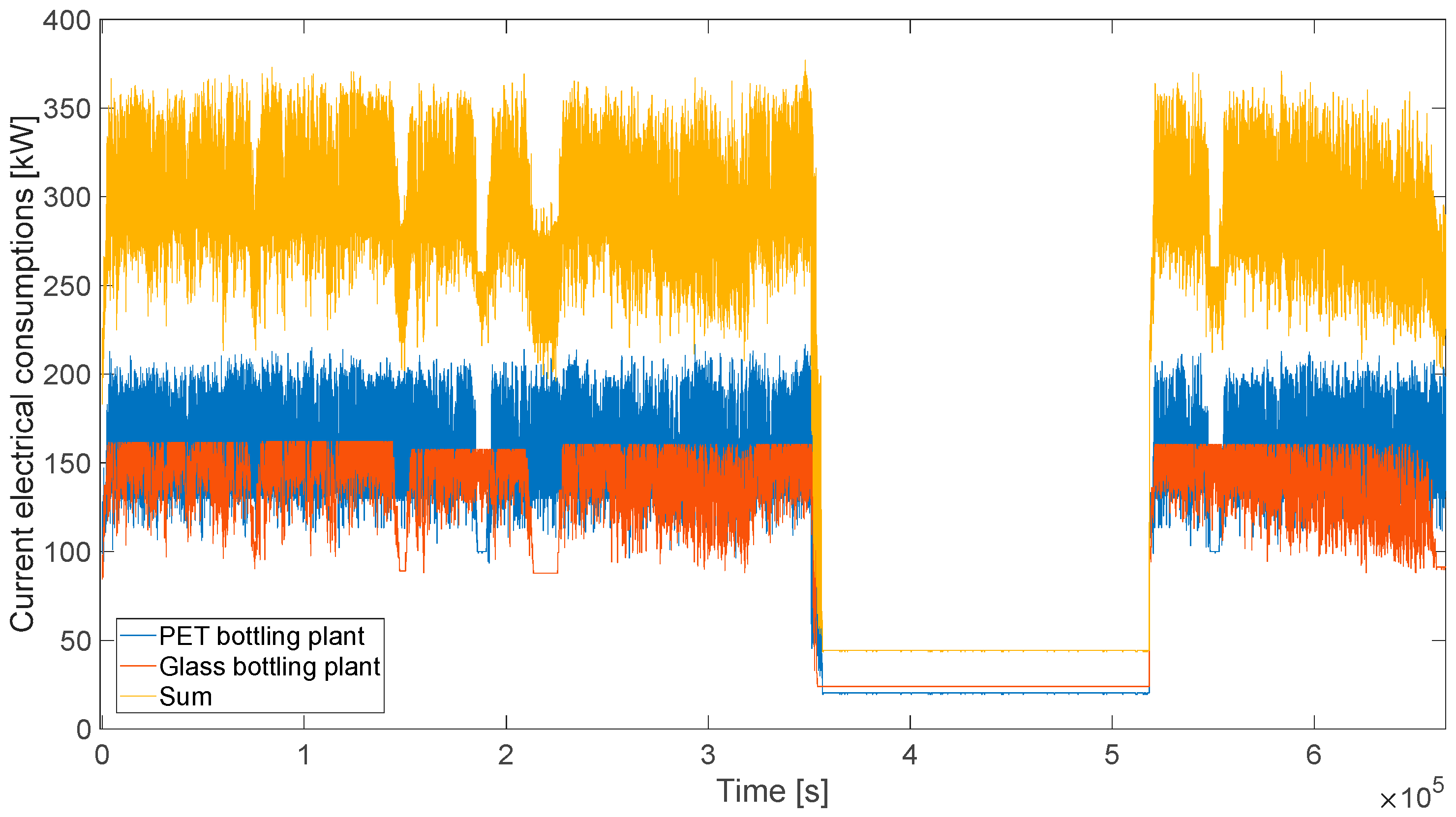 Sustainability 13 10089 g008 550