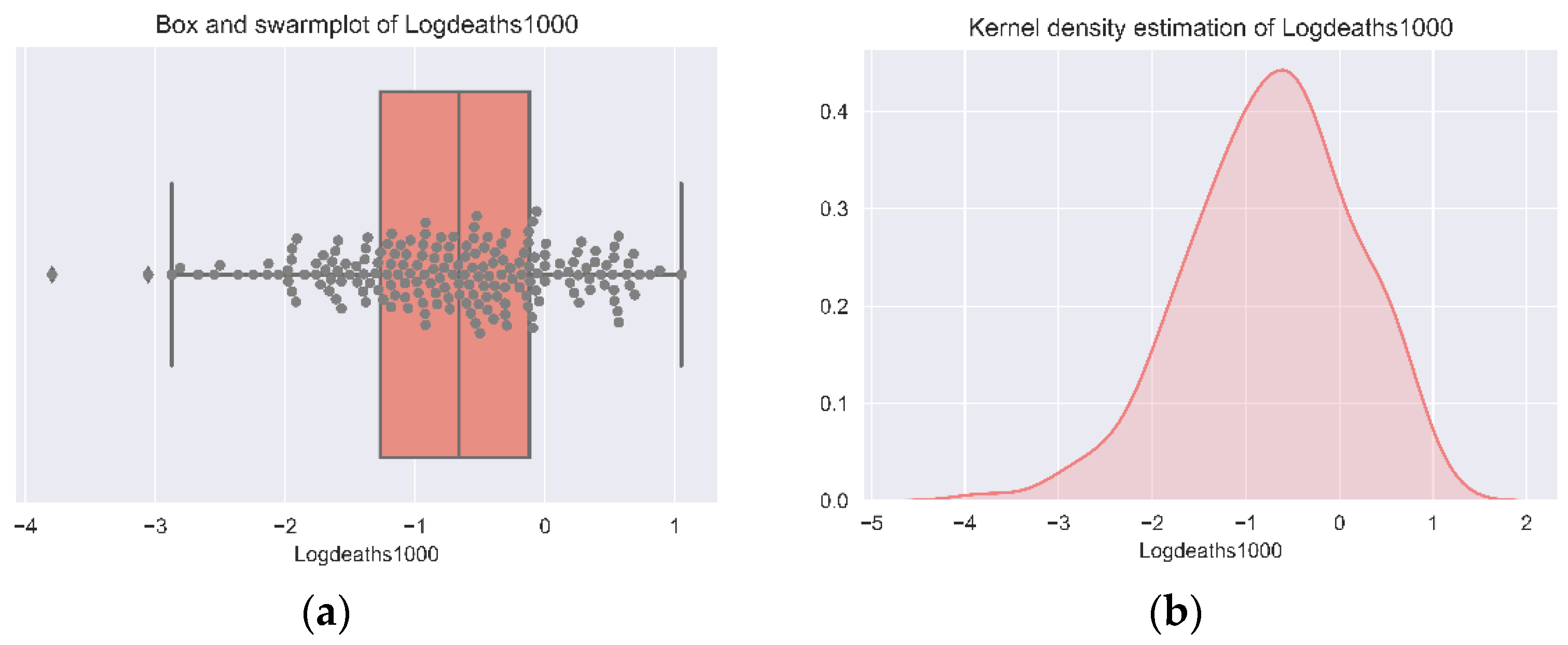 Sustainability 13 10092 g001 550