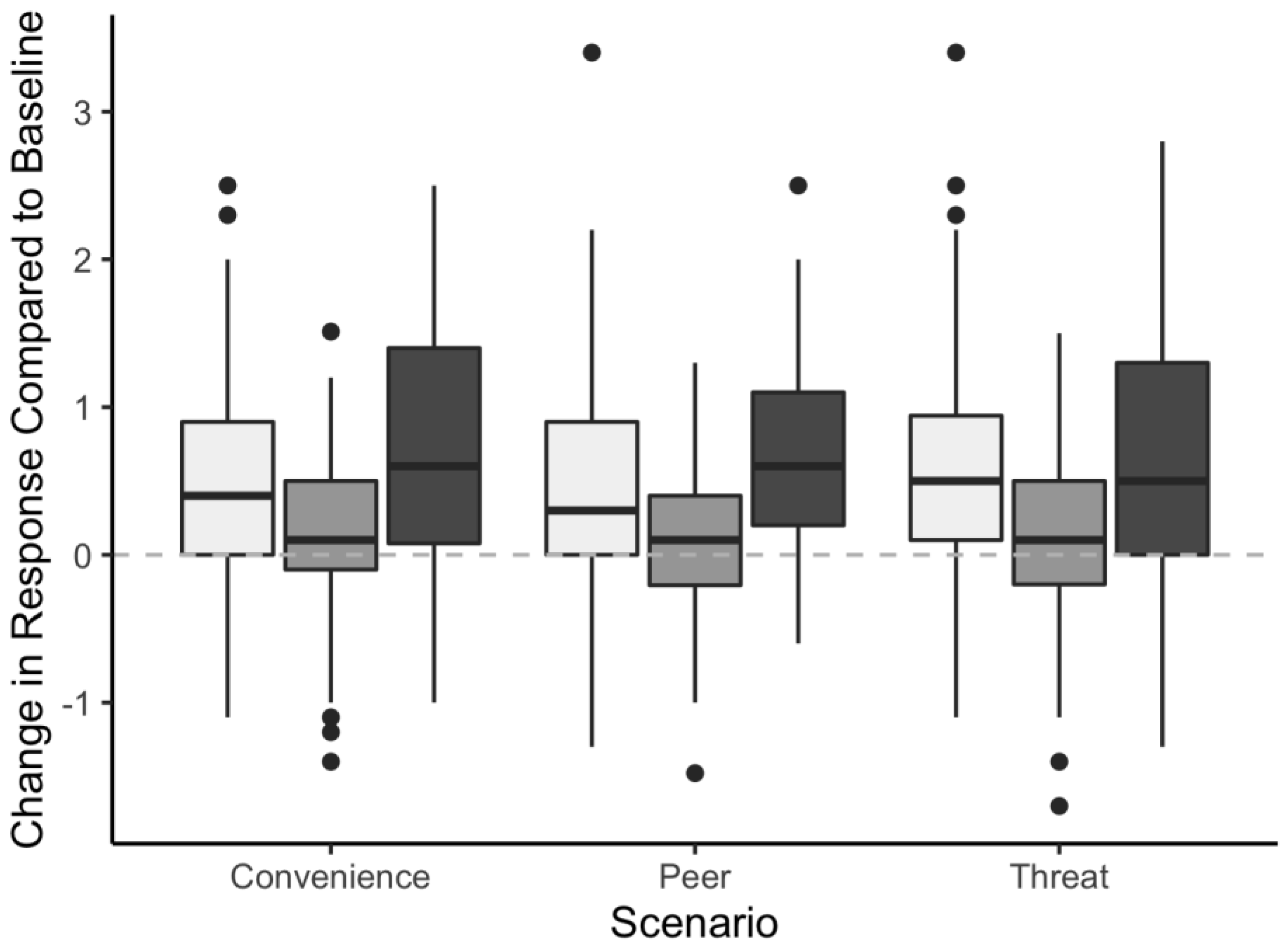 Sustainability 13 10093 g001