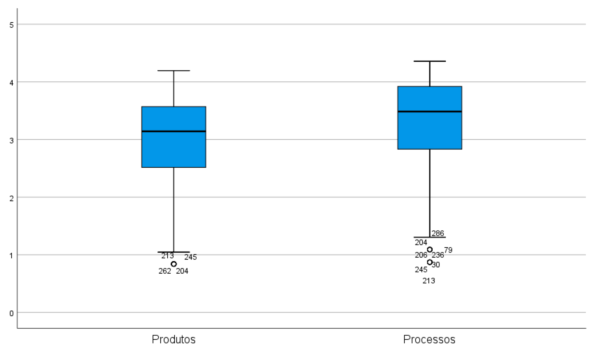 Sustainability 13 10095 g002