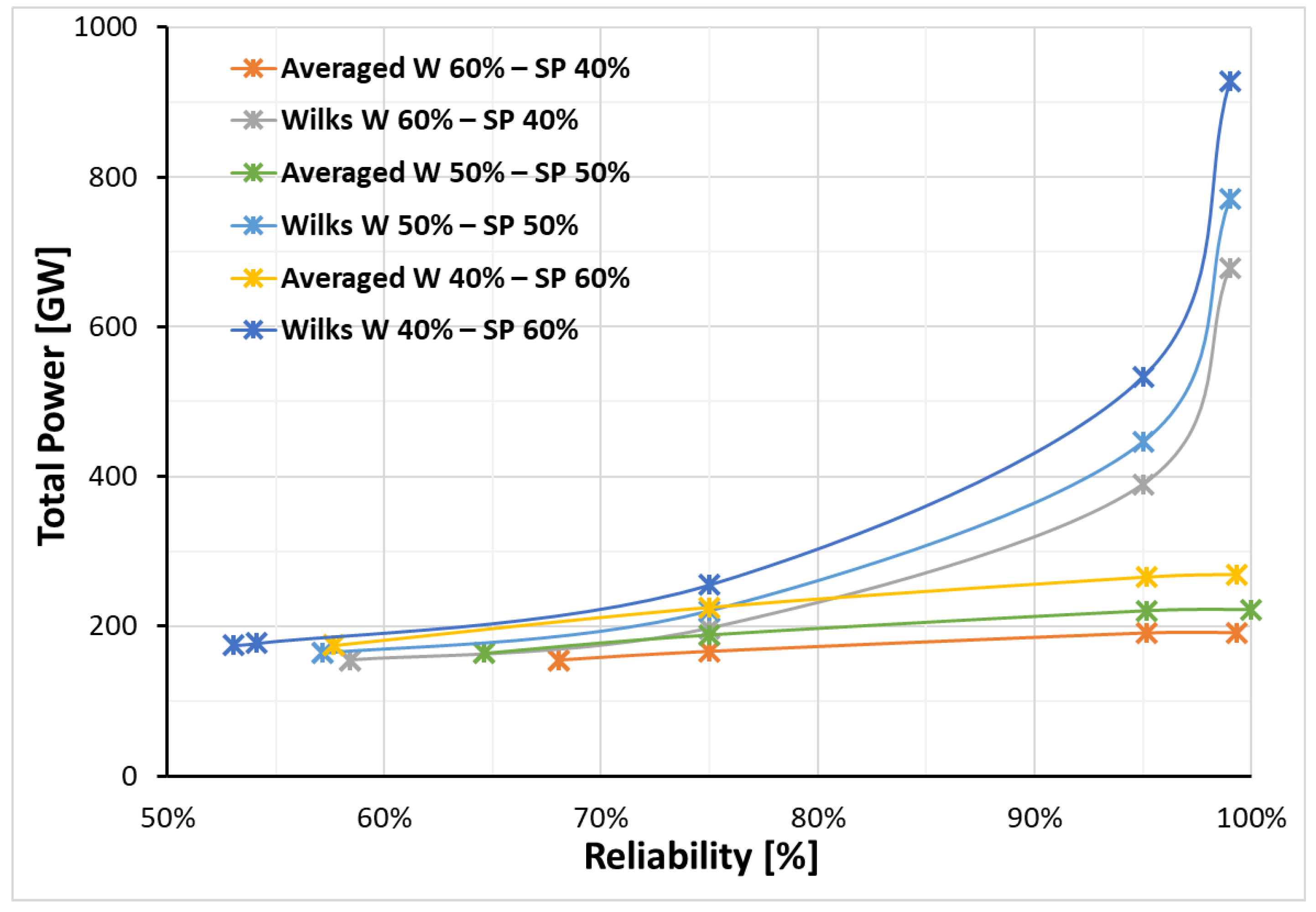 Sustainability 13 10098 g015