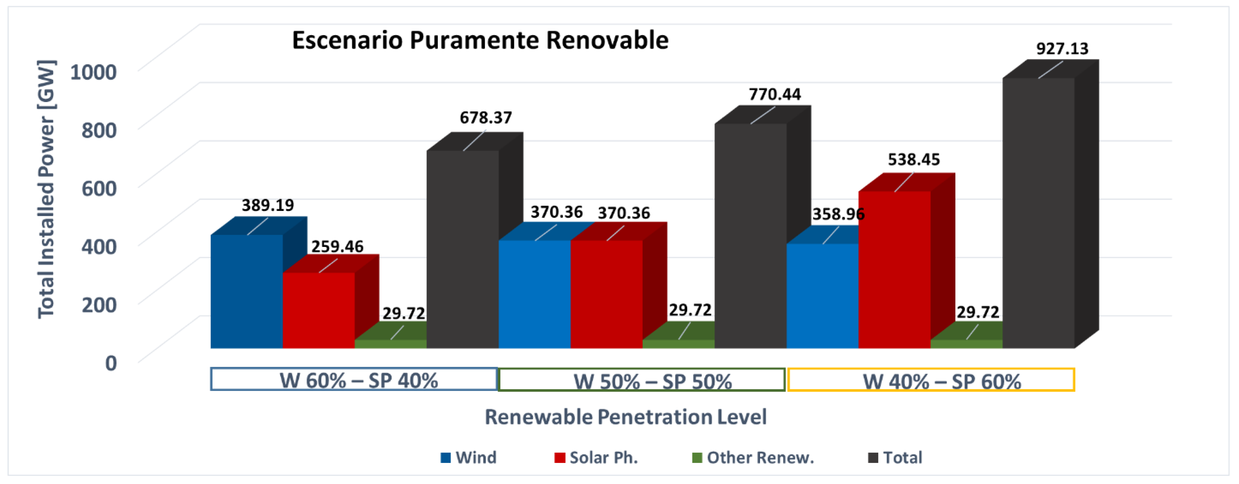 Sustainability 13 10098 g016